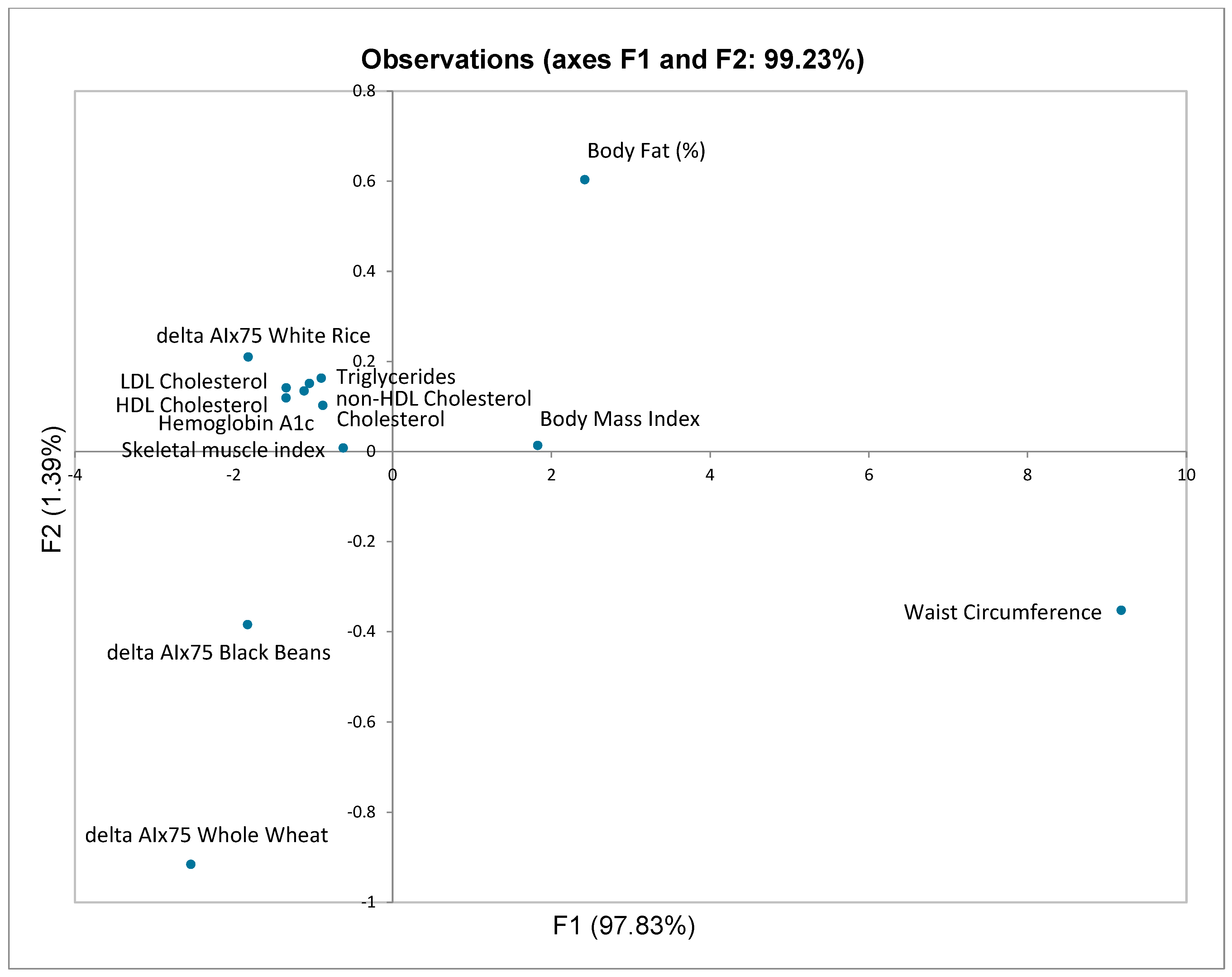 Nutrients 17 01159 g003