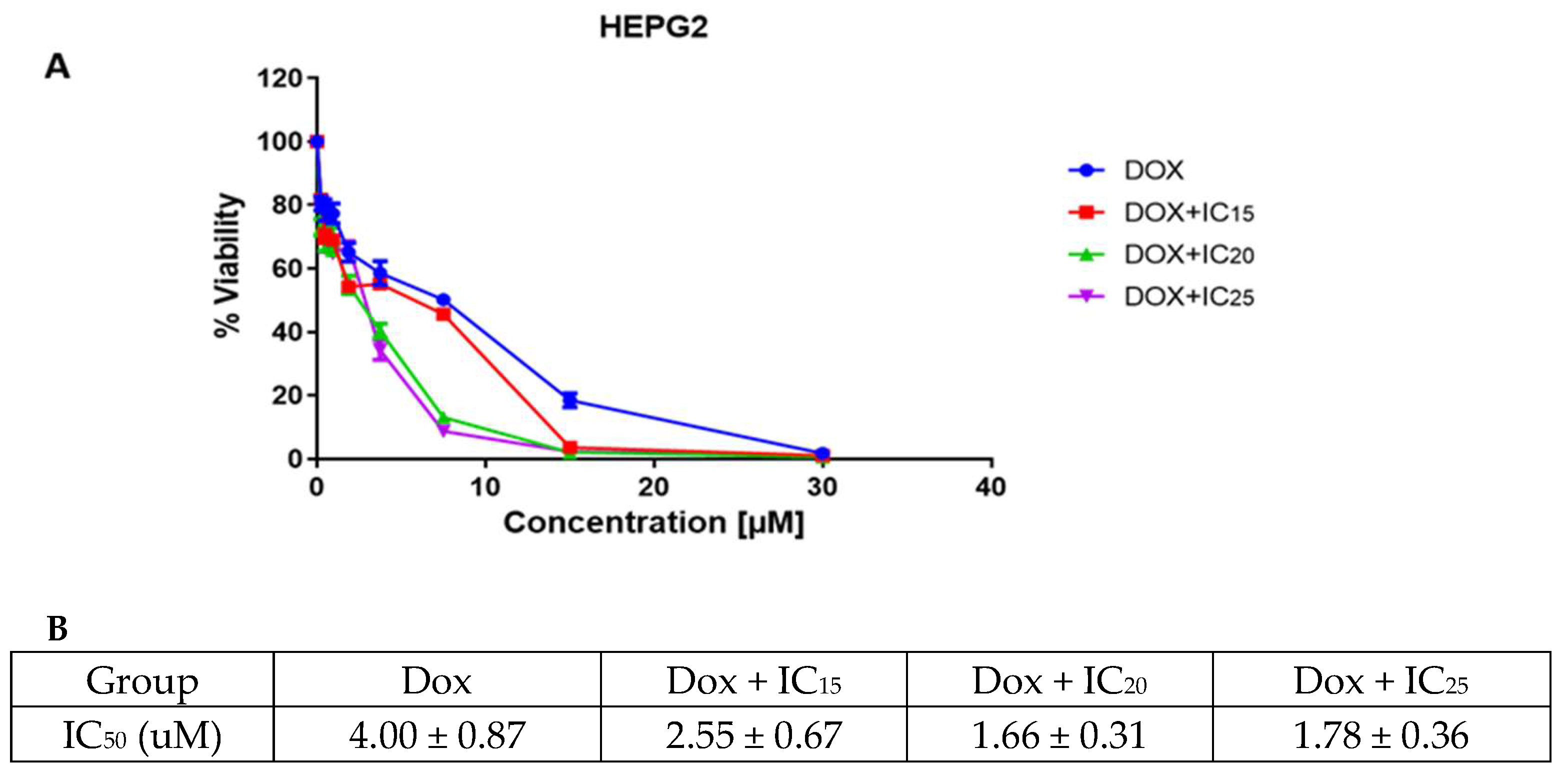 Nutrients 17 01164 g002