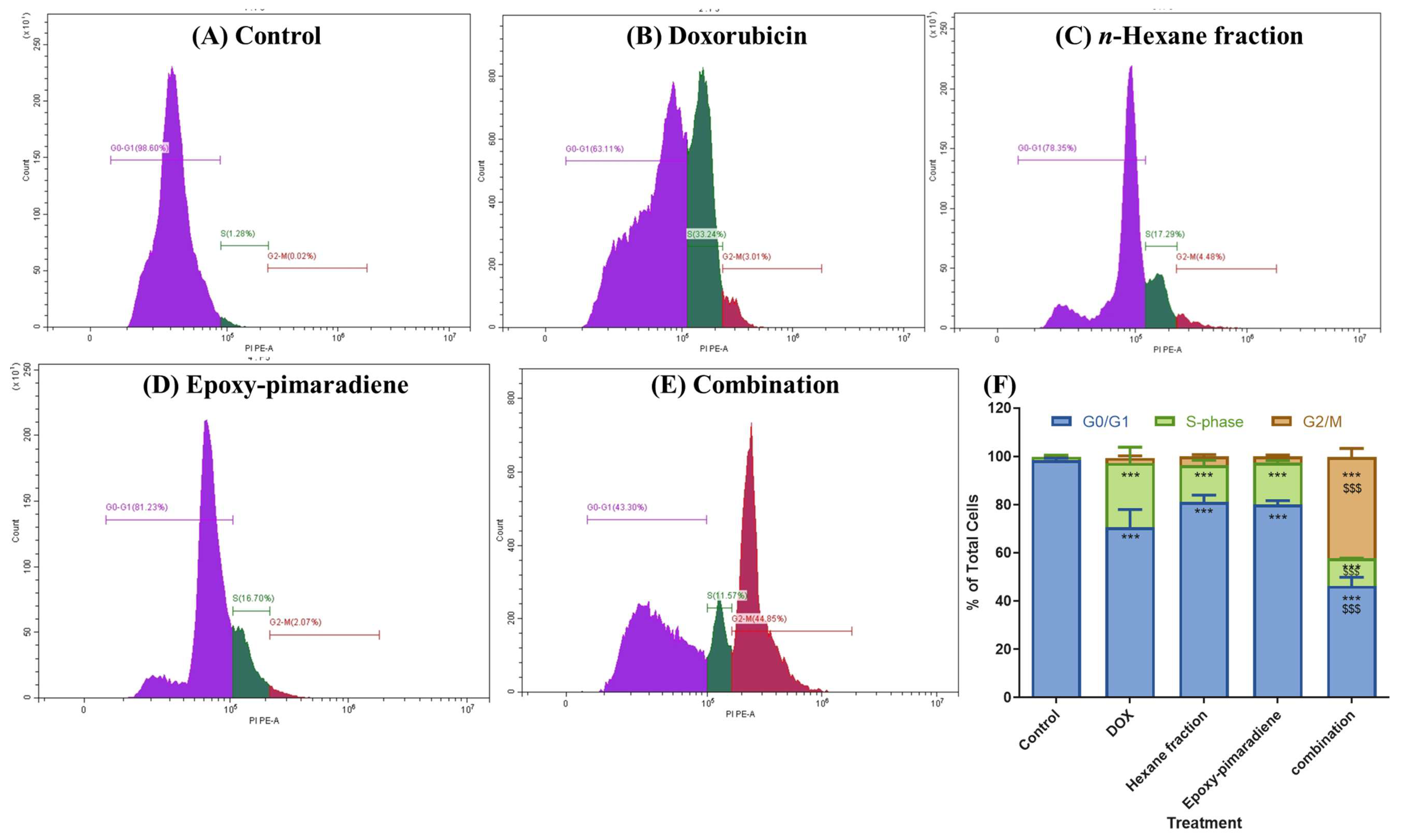 Nutrients 17 01164 g003