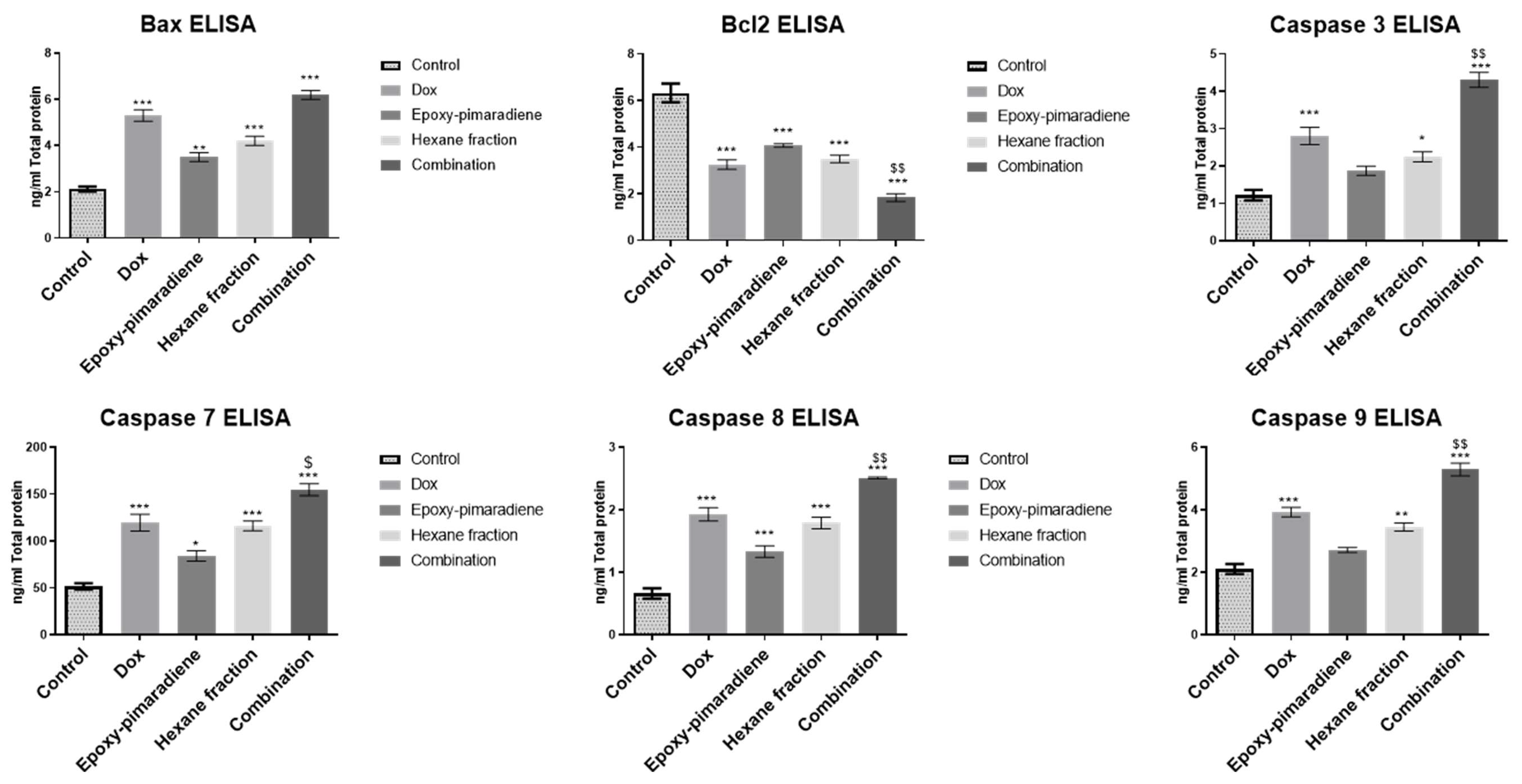Nutrients 17 01164 g005