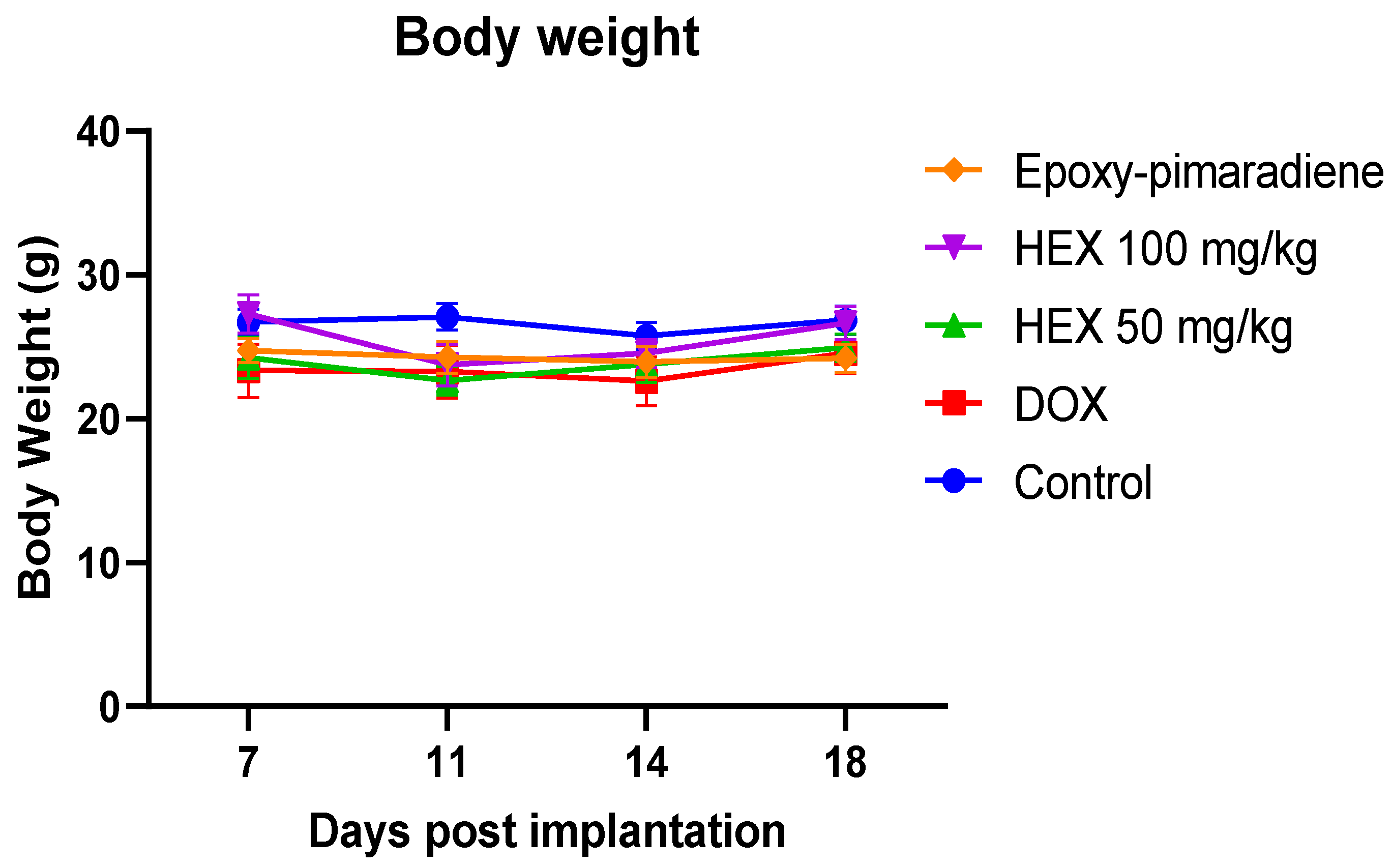 Nutrients 17 01164 g007
