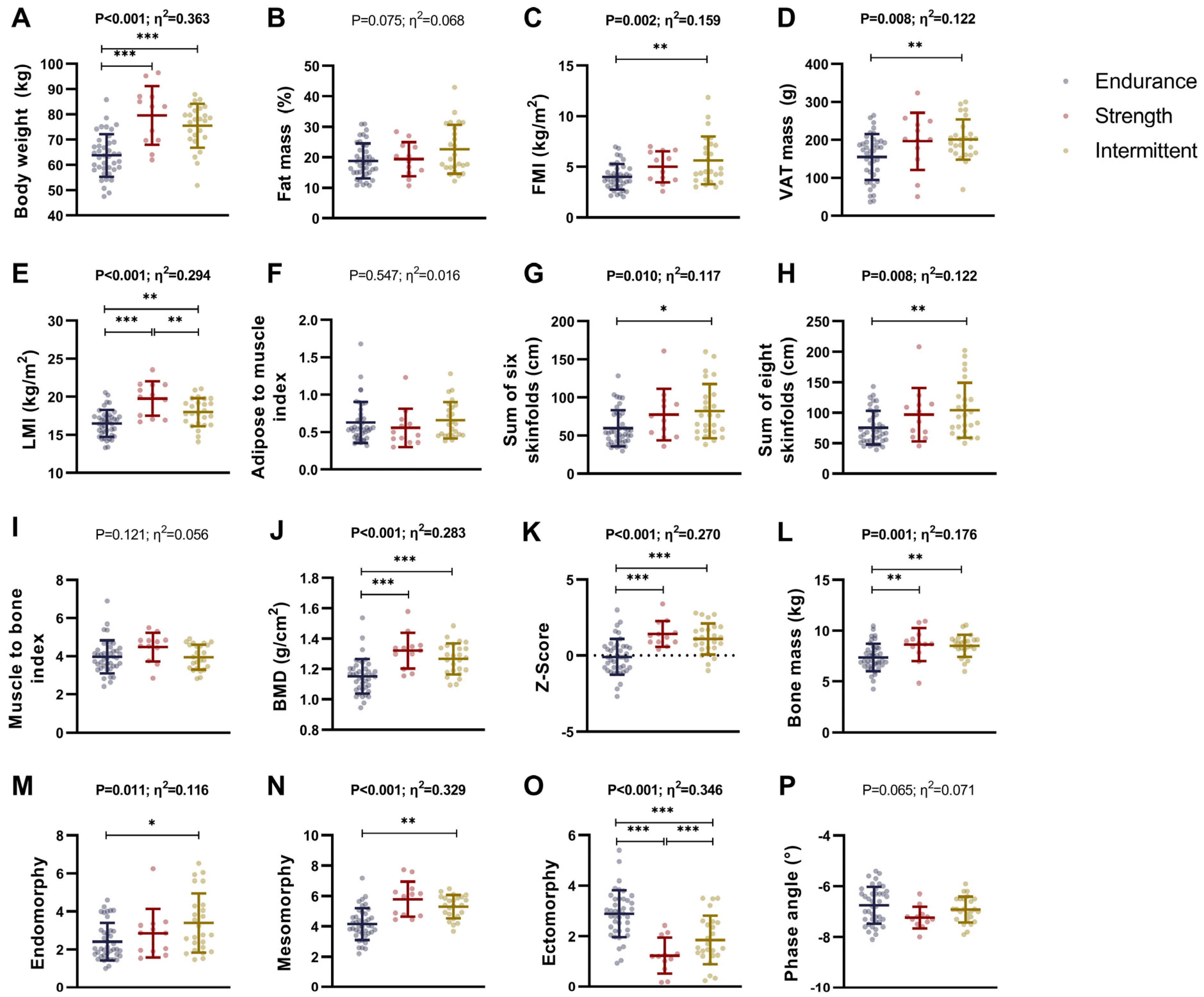 Nutrients 17 01172 g001