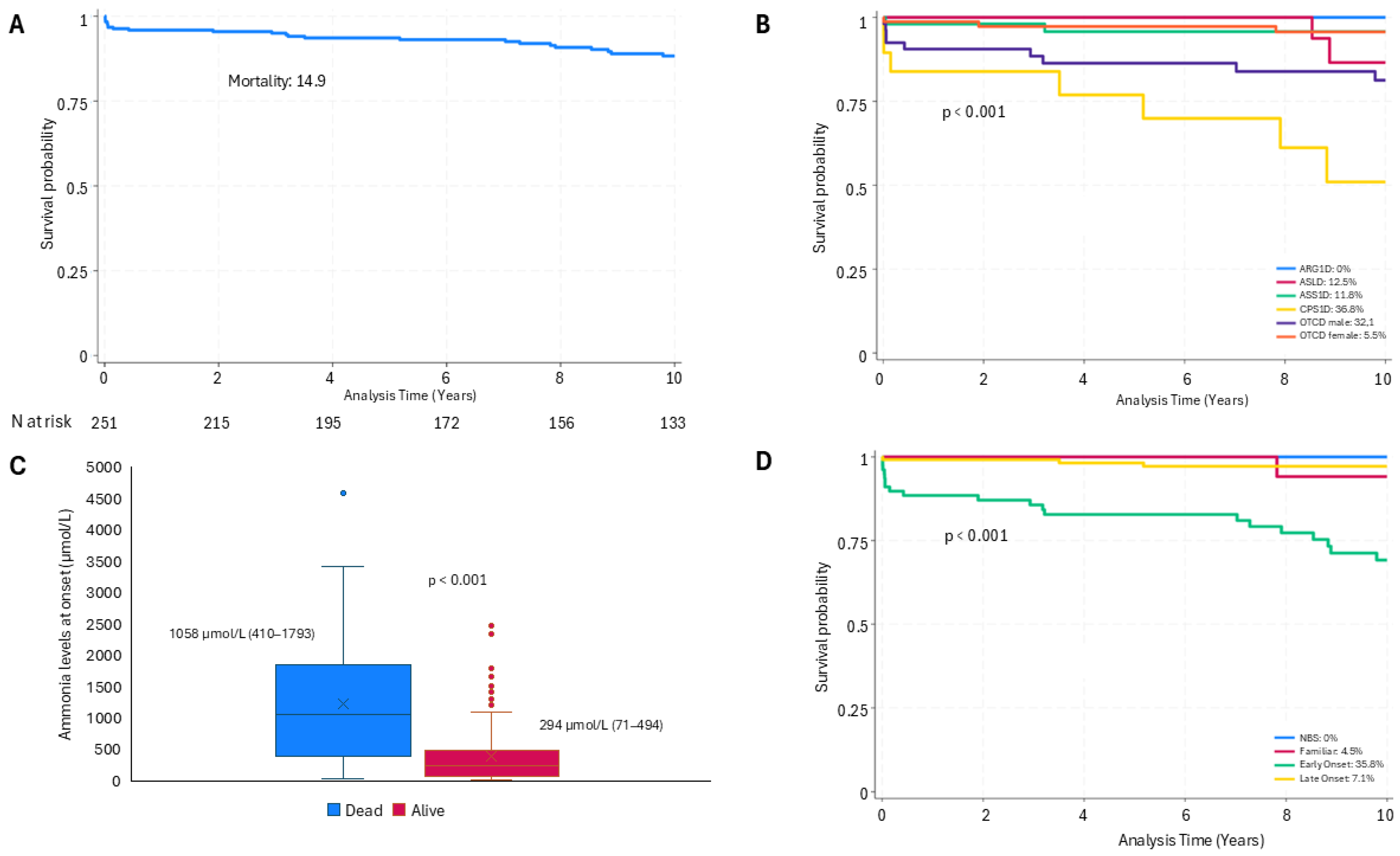 Nutrients 17 01173 g002