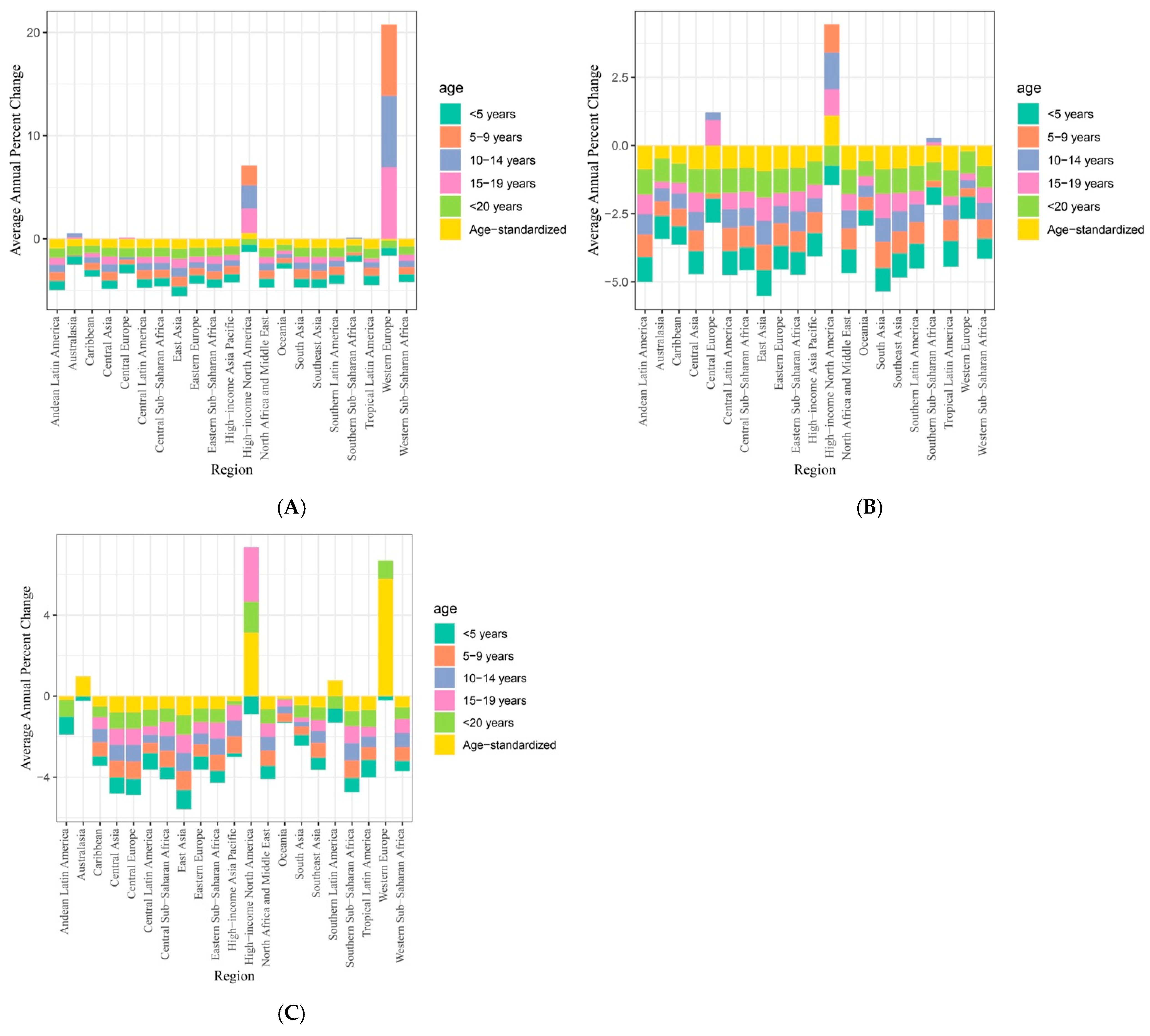 Nutrients 17 01185 g002
