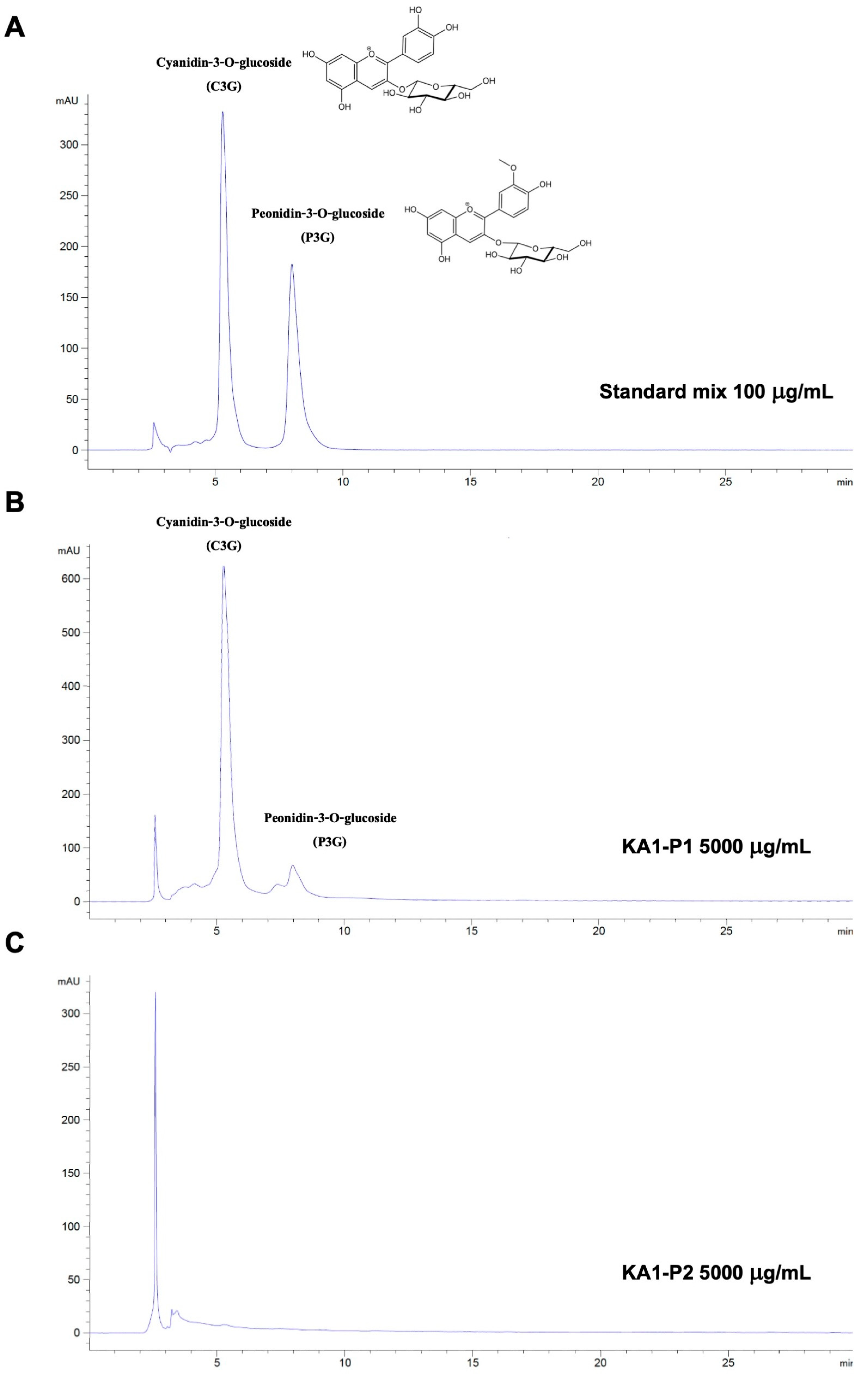 Nutrients 17 01186 g001 Nutrients 17 01186 g001