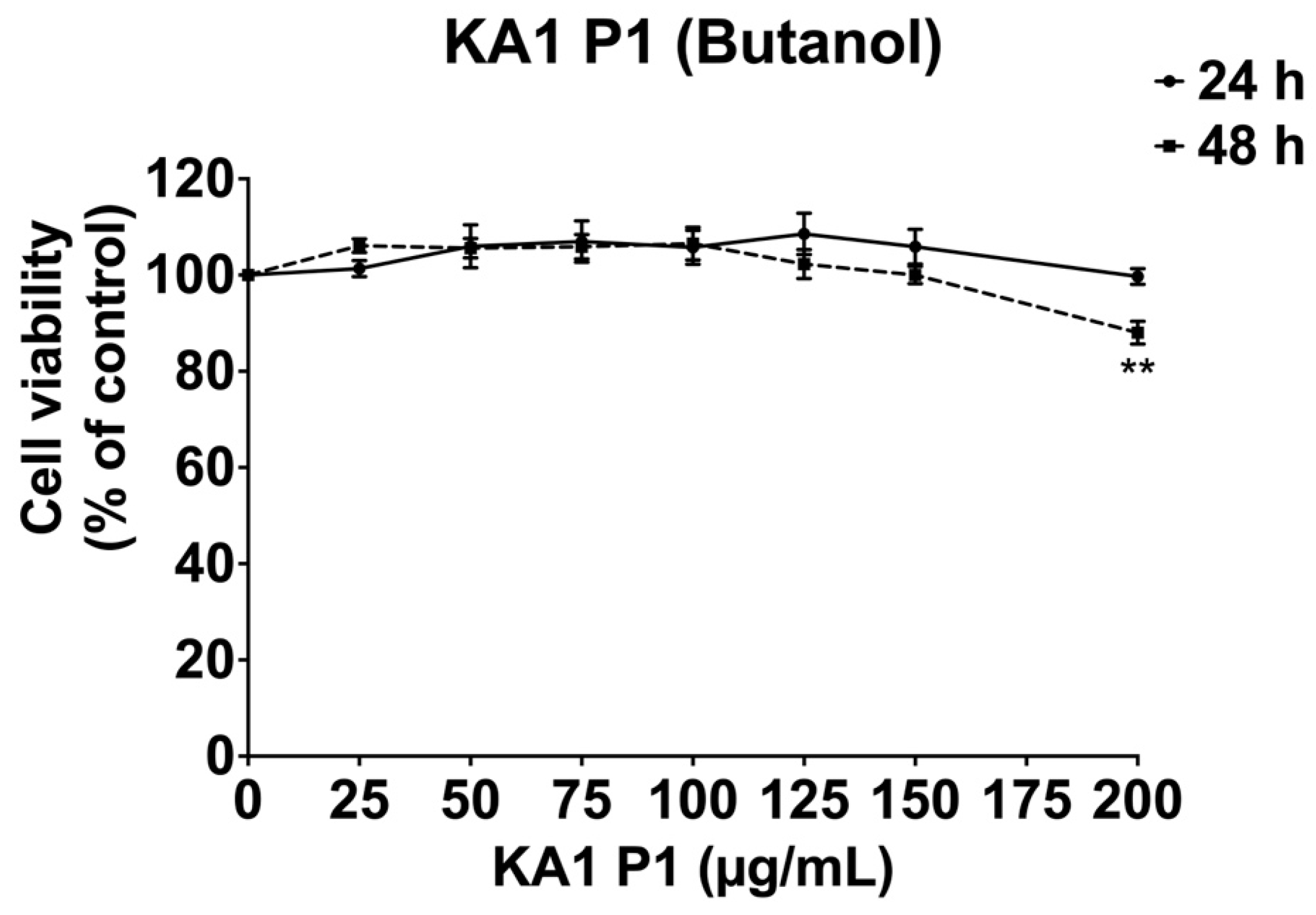 Nutrients 17 01186 g002 Nutrients 17 01186 g002