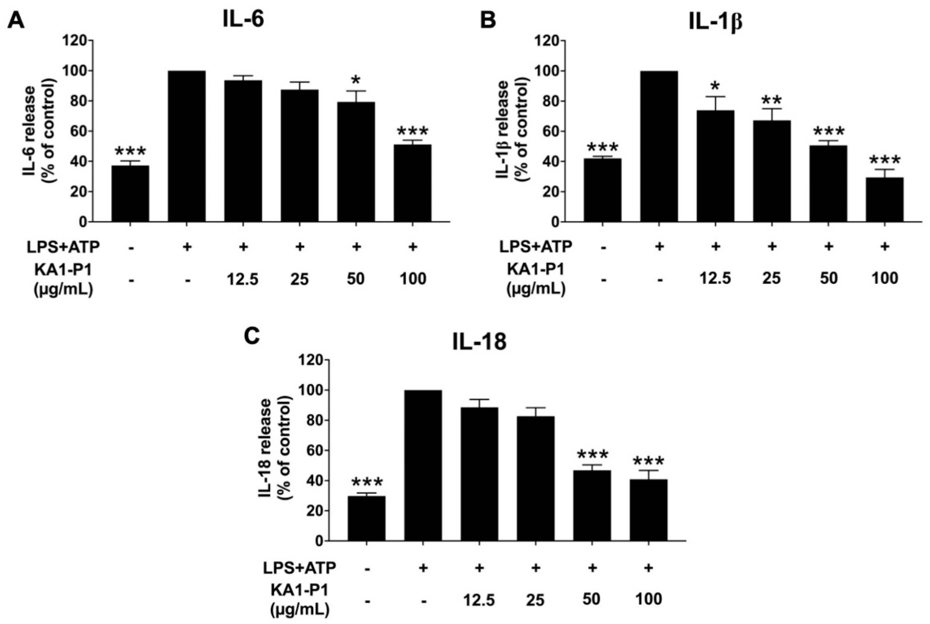 Nutrients 17 01186 g003 Nutrients 17 01186 g003