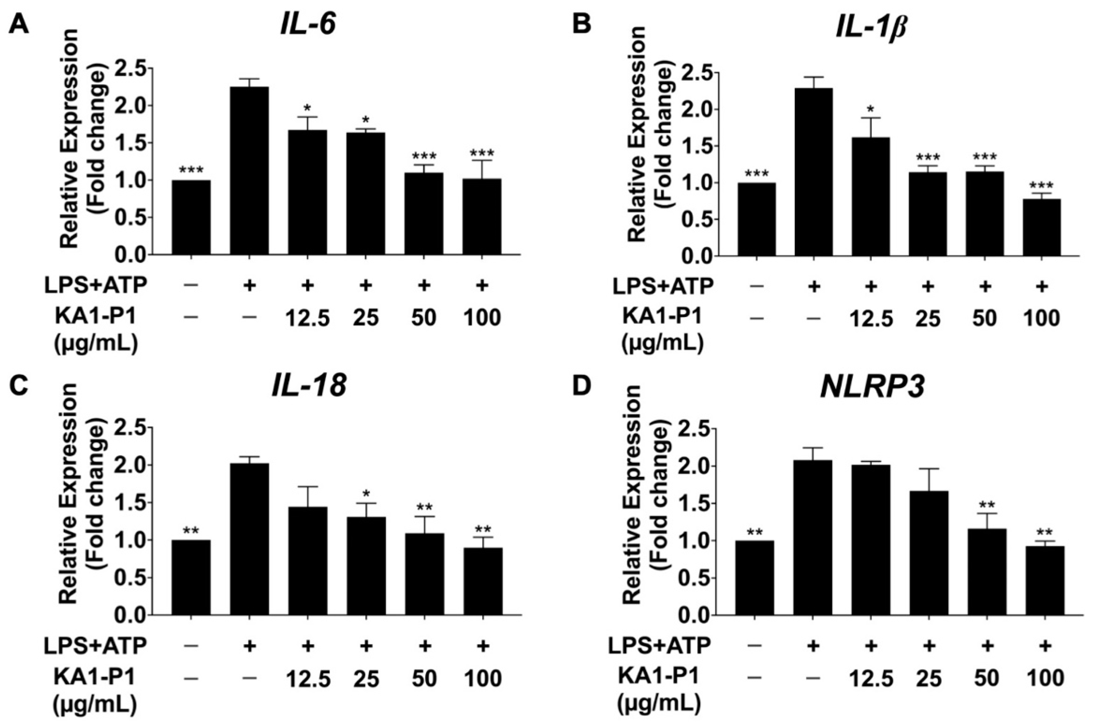 Nutrients 17 01186 g004 Nutrients 17 01186 g004