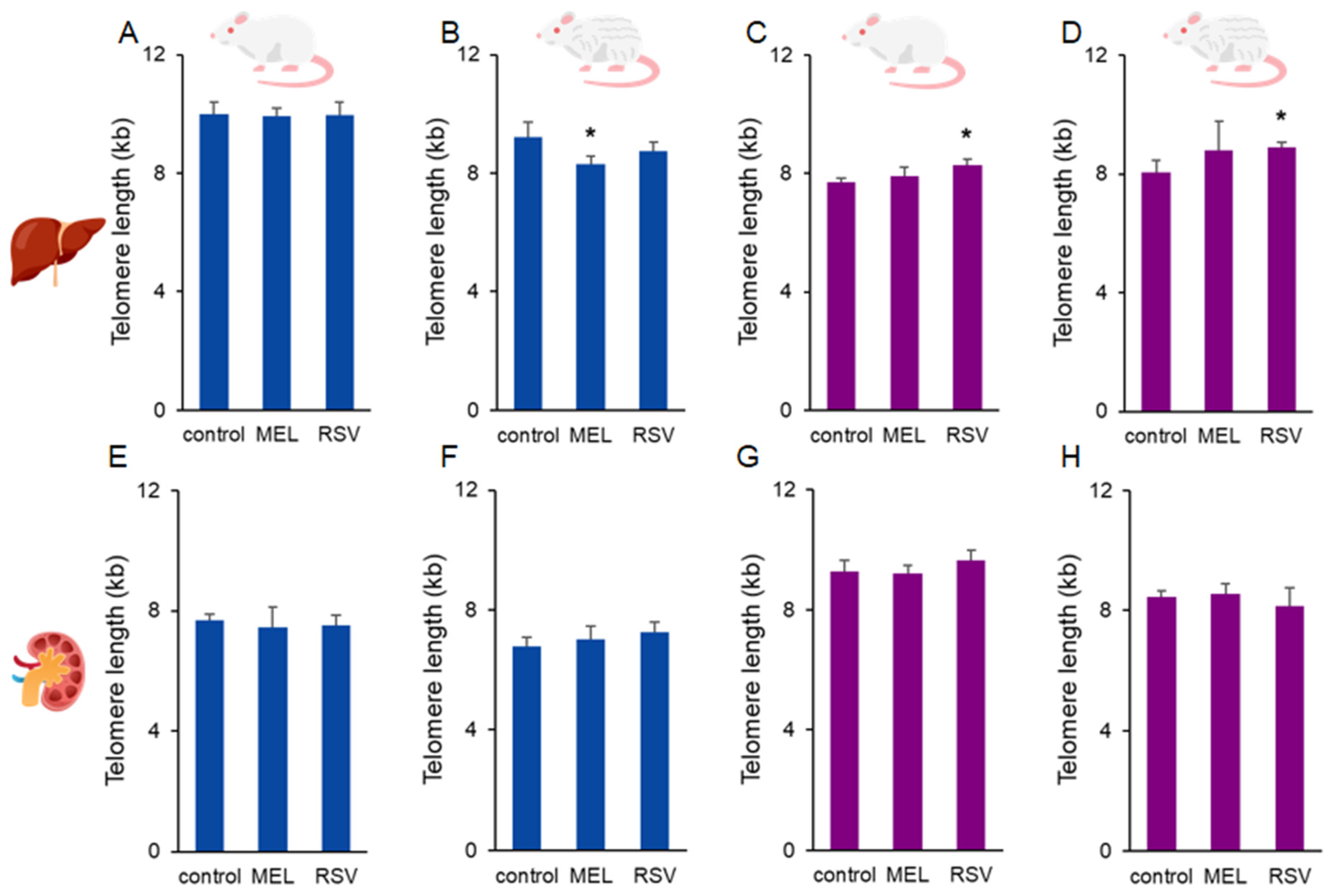 Nutrients 17 01187 g002
