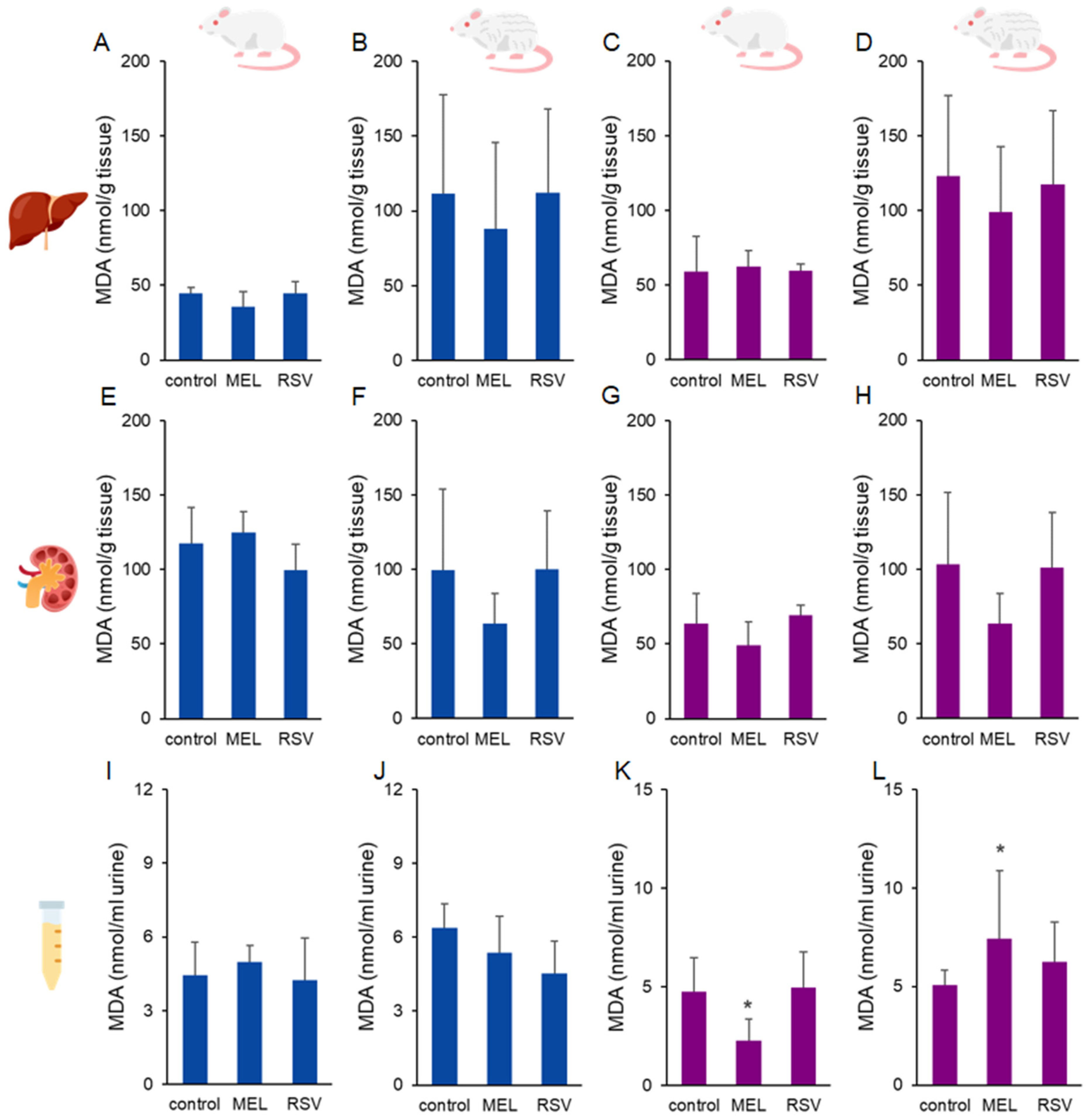 Nutrients 17 01187 g003