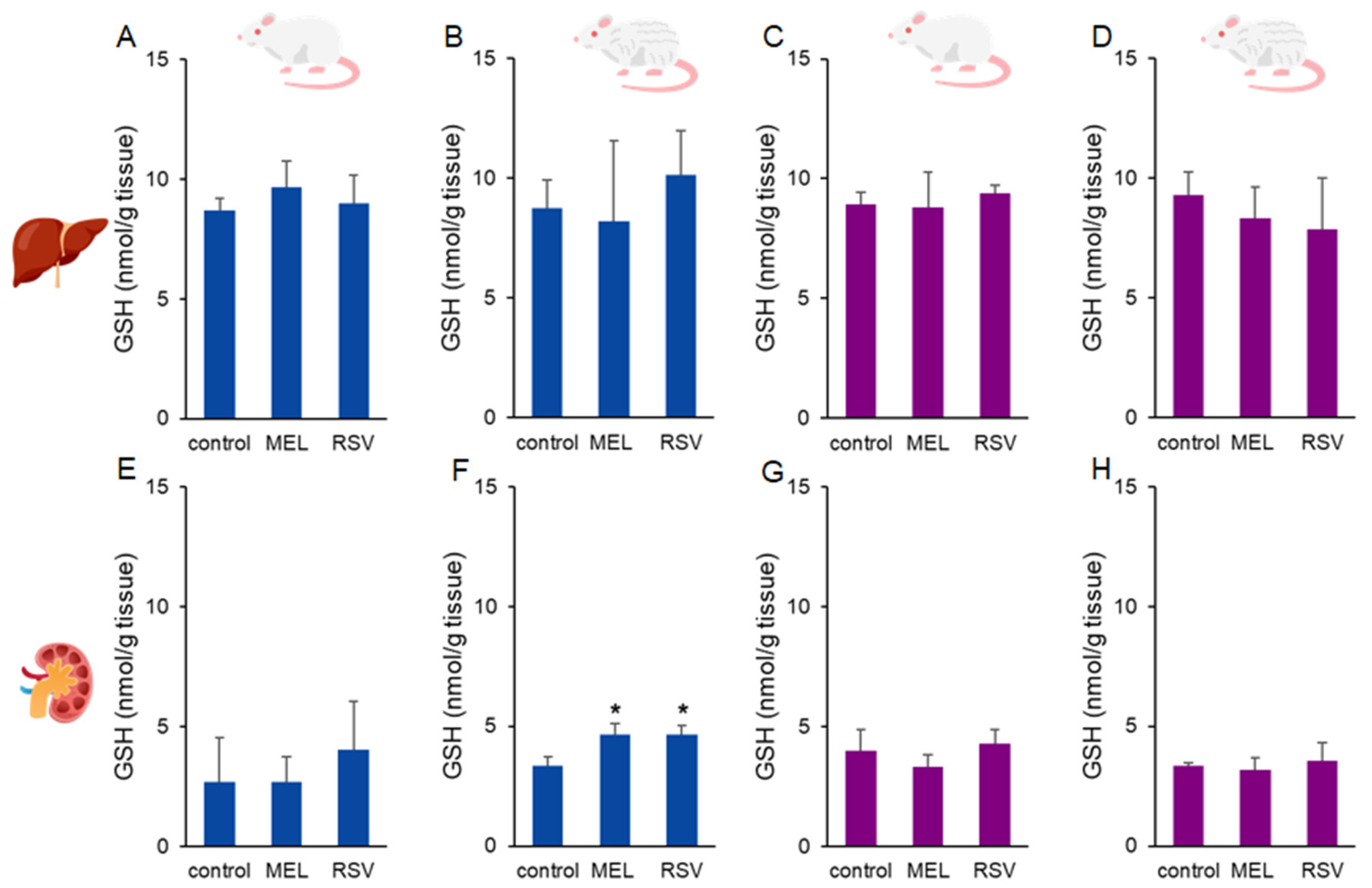 Nutrients 17 01187 g005