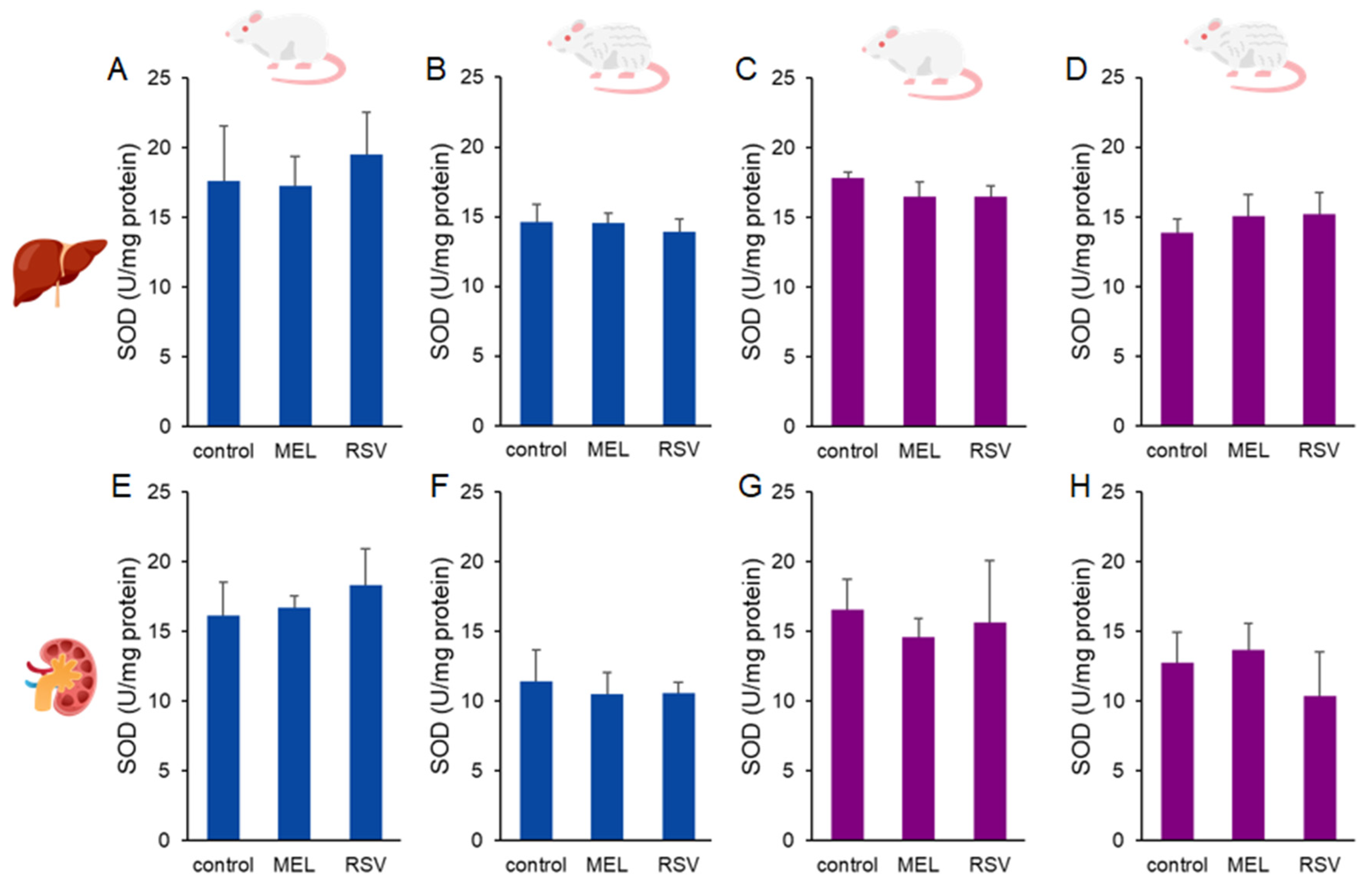 Nutrients 17 01187 g007