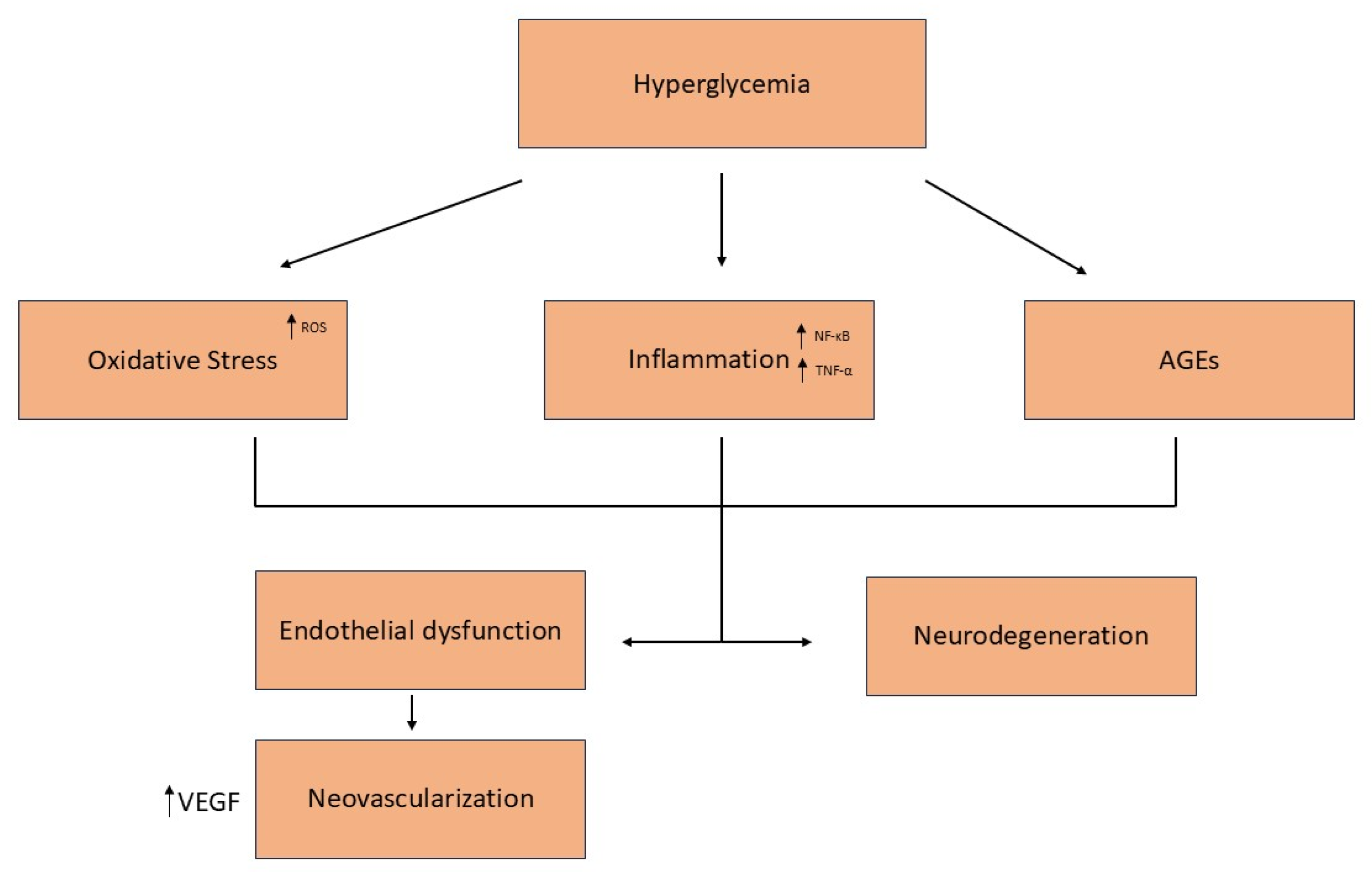 Nutrients 17 01207 g001