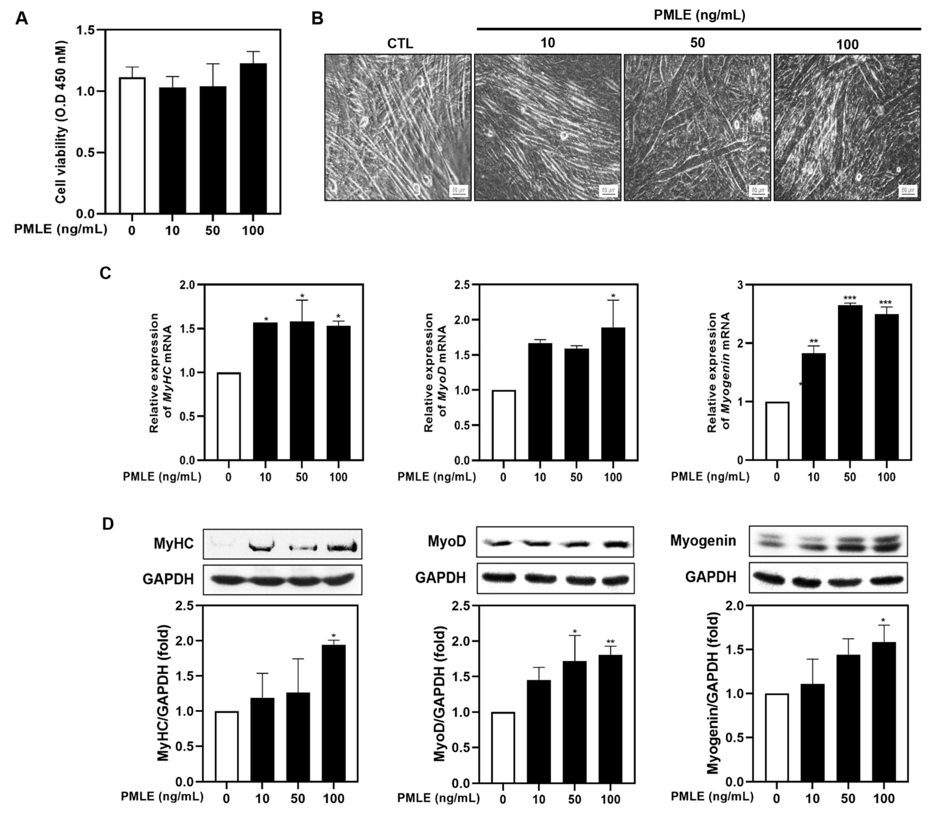 Nutrients 17 01217 g001