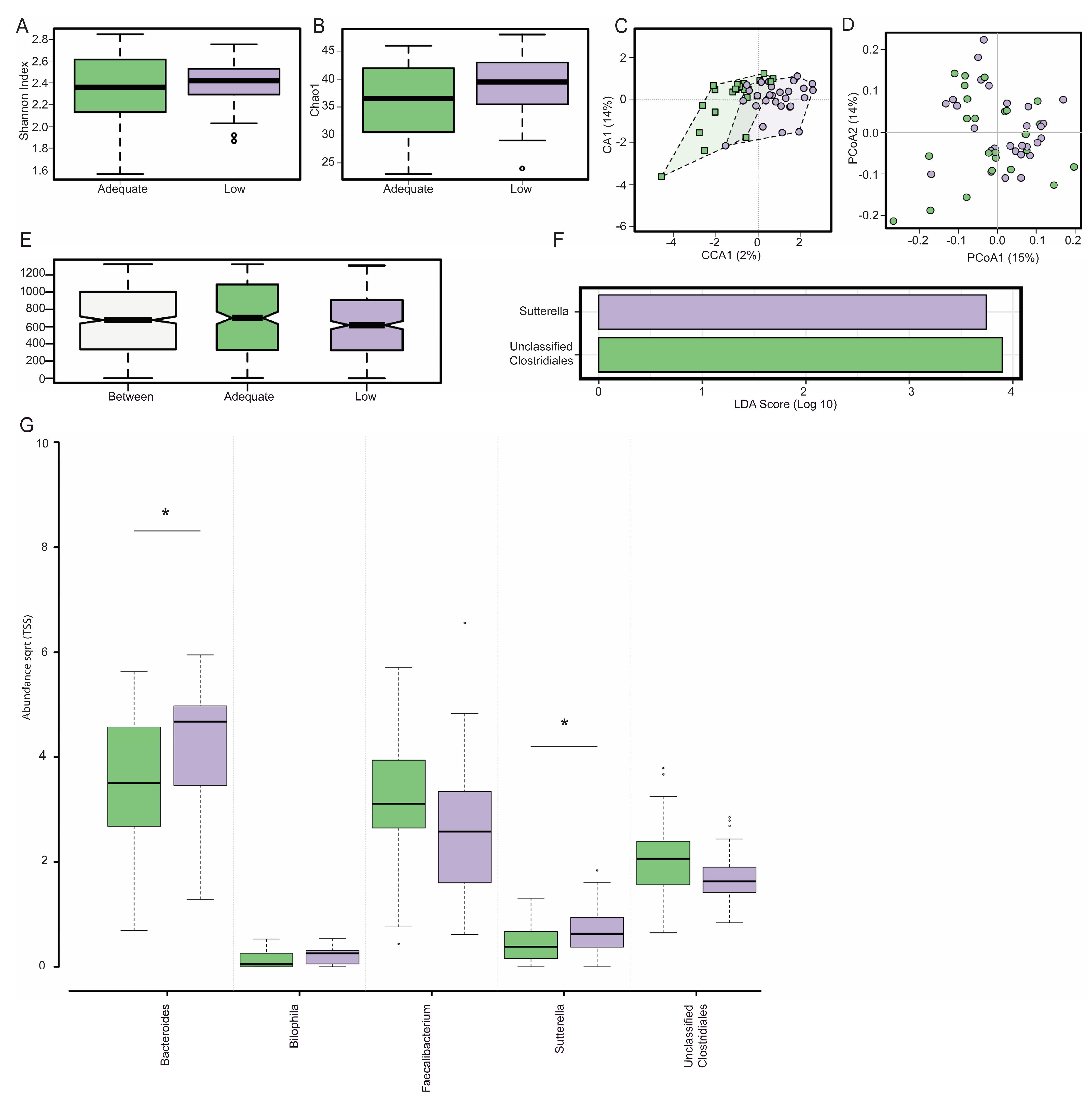 Nutrients 17 01234 g001