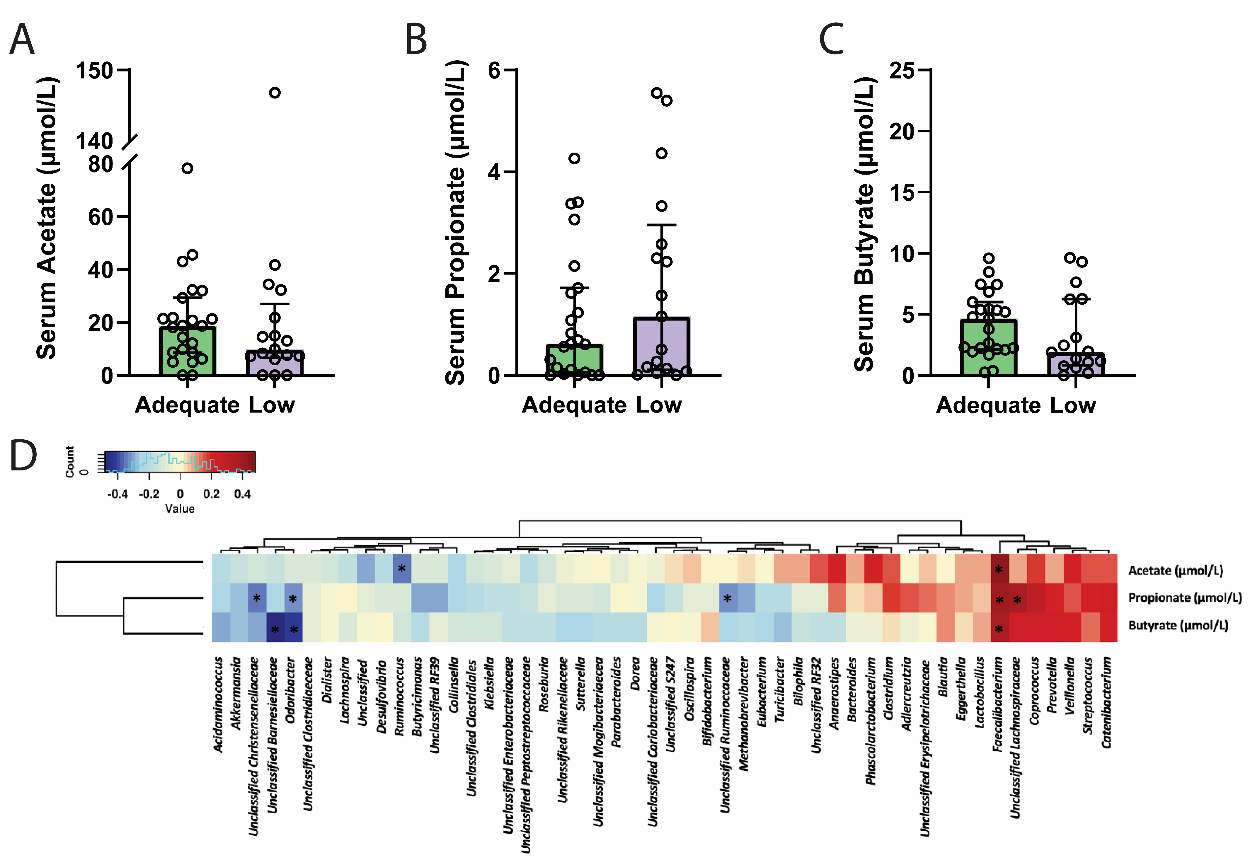 Nutrients 17 01234 g003