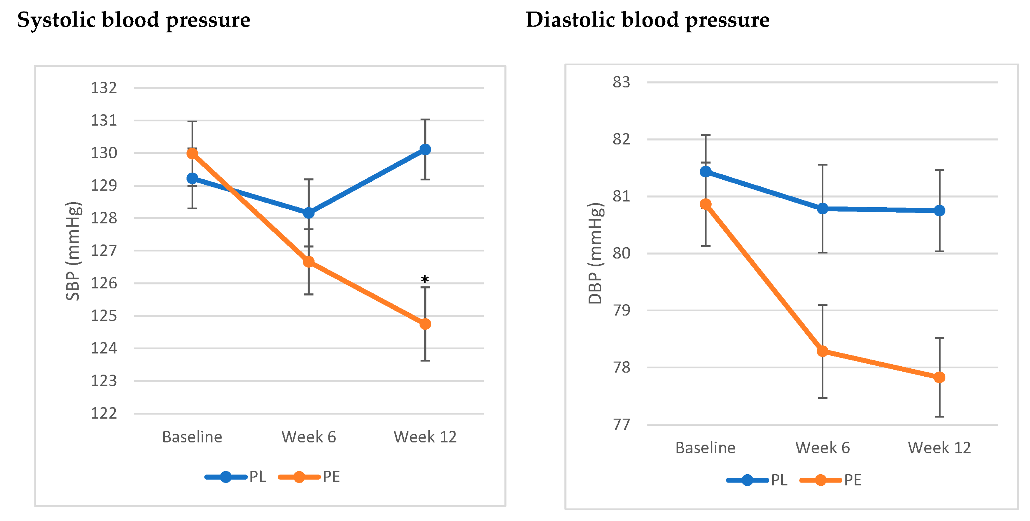 Nutrients 17 01235 g002