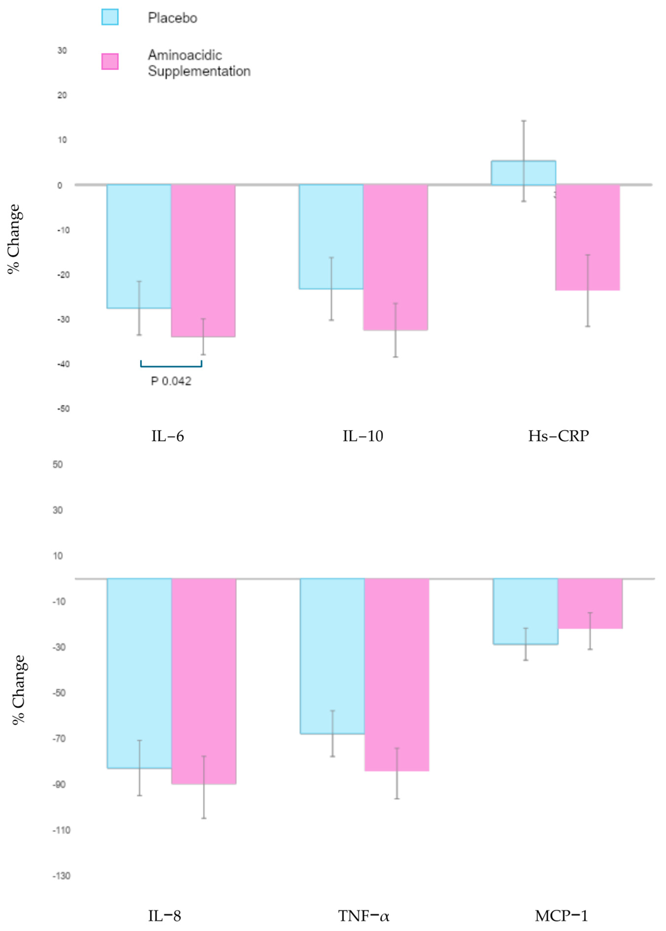 Nutrients 17 01239 g001