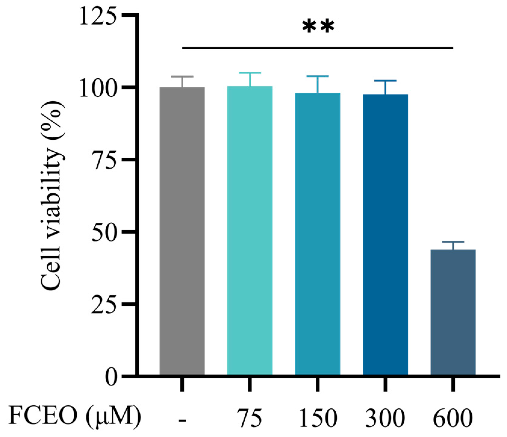 Nutrients 17 01255 g001