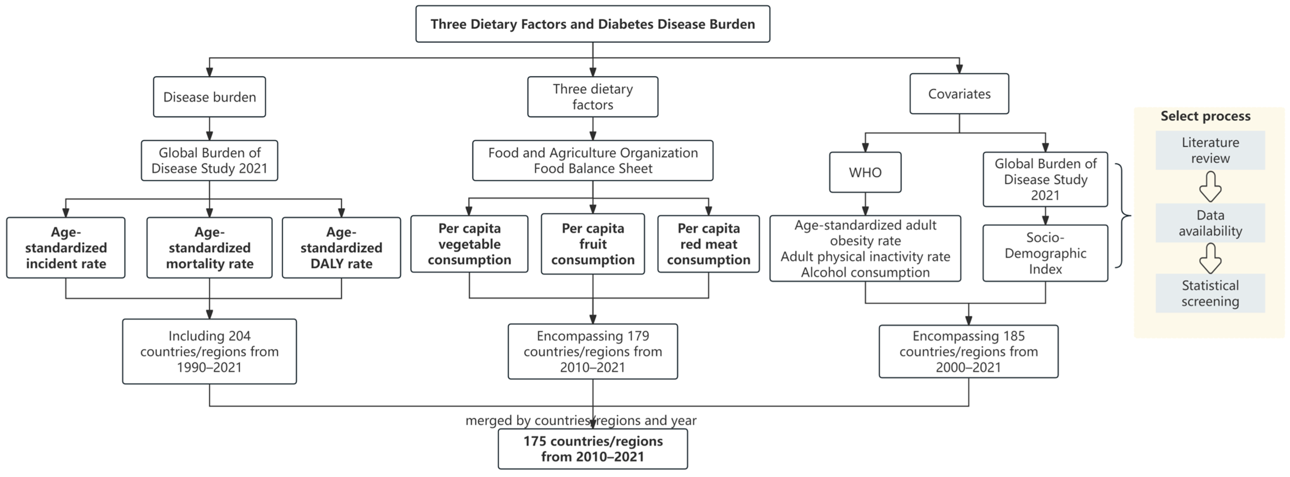 Nutrients 17 01256 g001 Nutrients 17 01256 g001