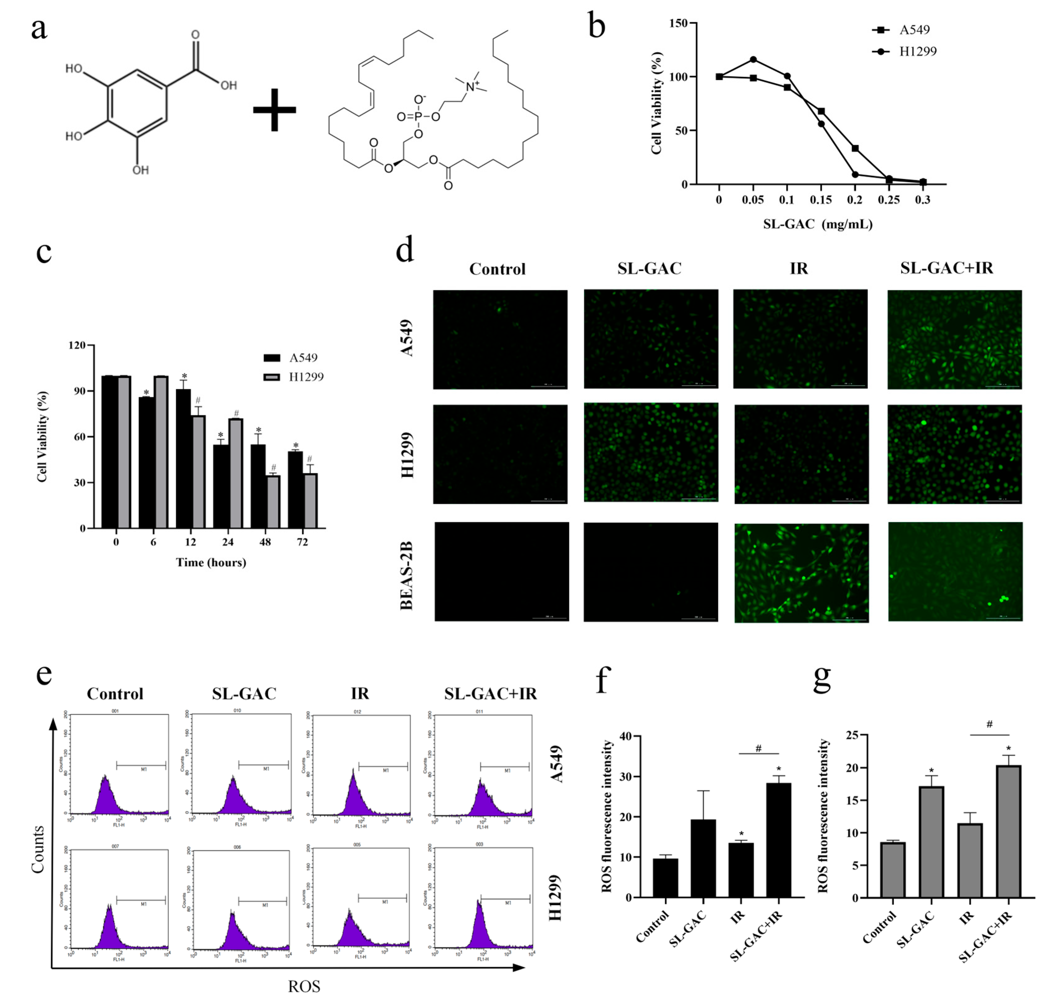 Nutrients 17 01262 g001