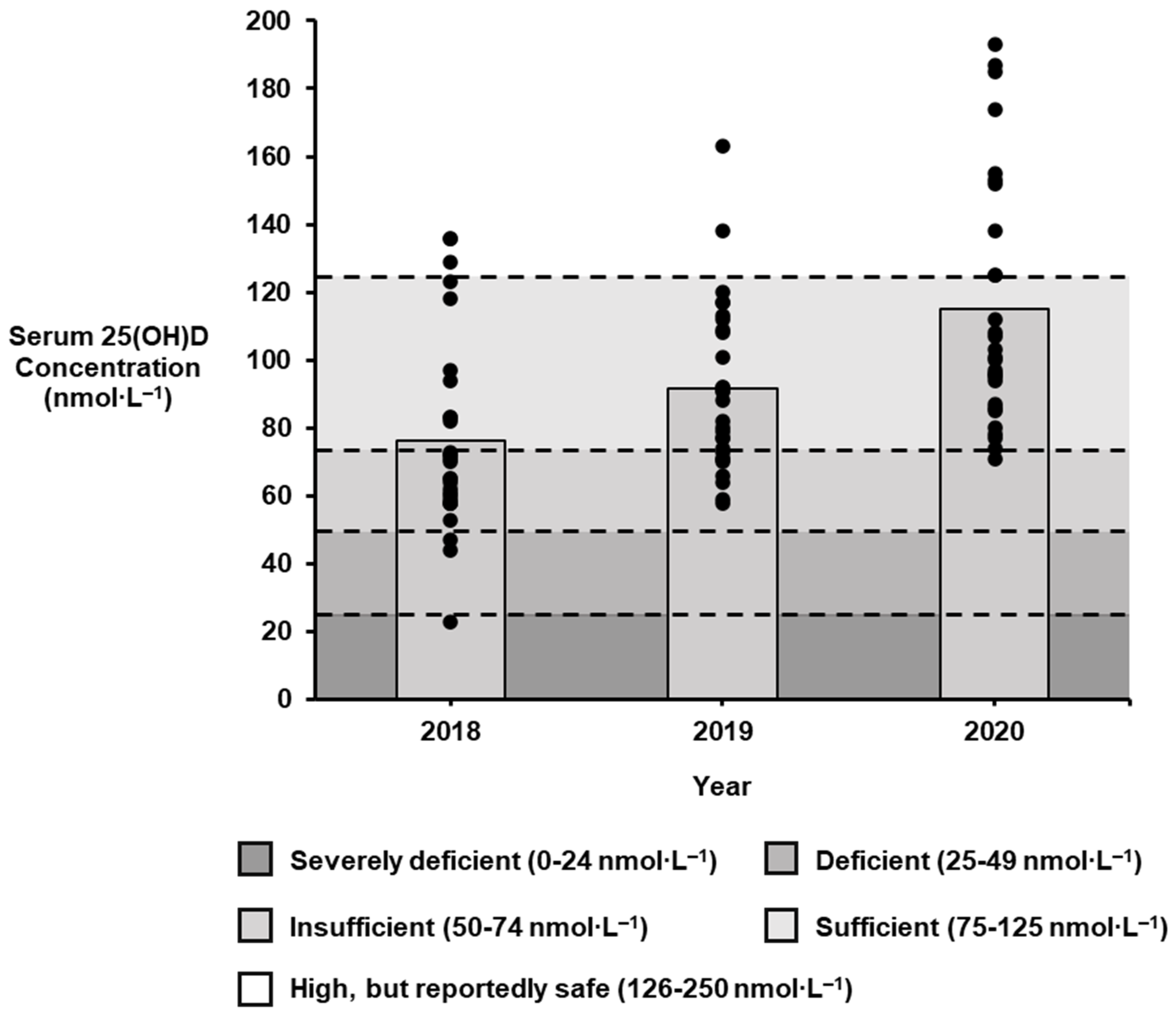 Nutrients 17 01270 g001