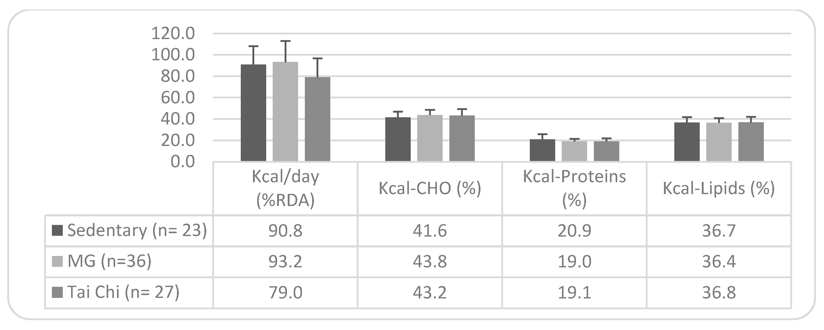 Nutrients 17 01274 g001