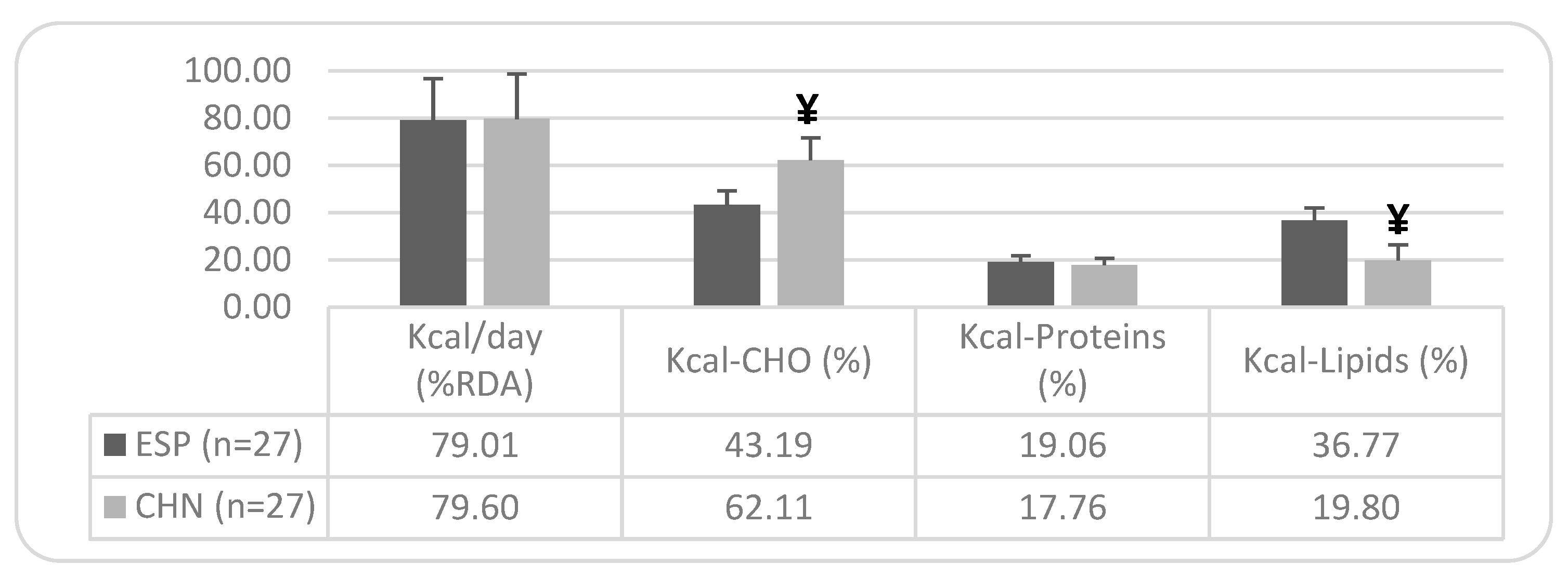 Nutrients 17 01274 g002