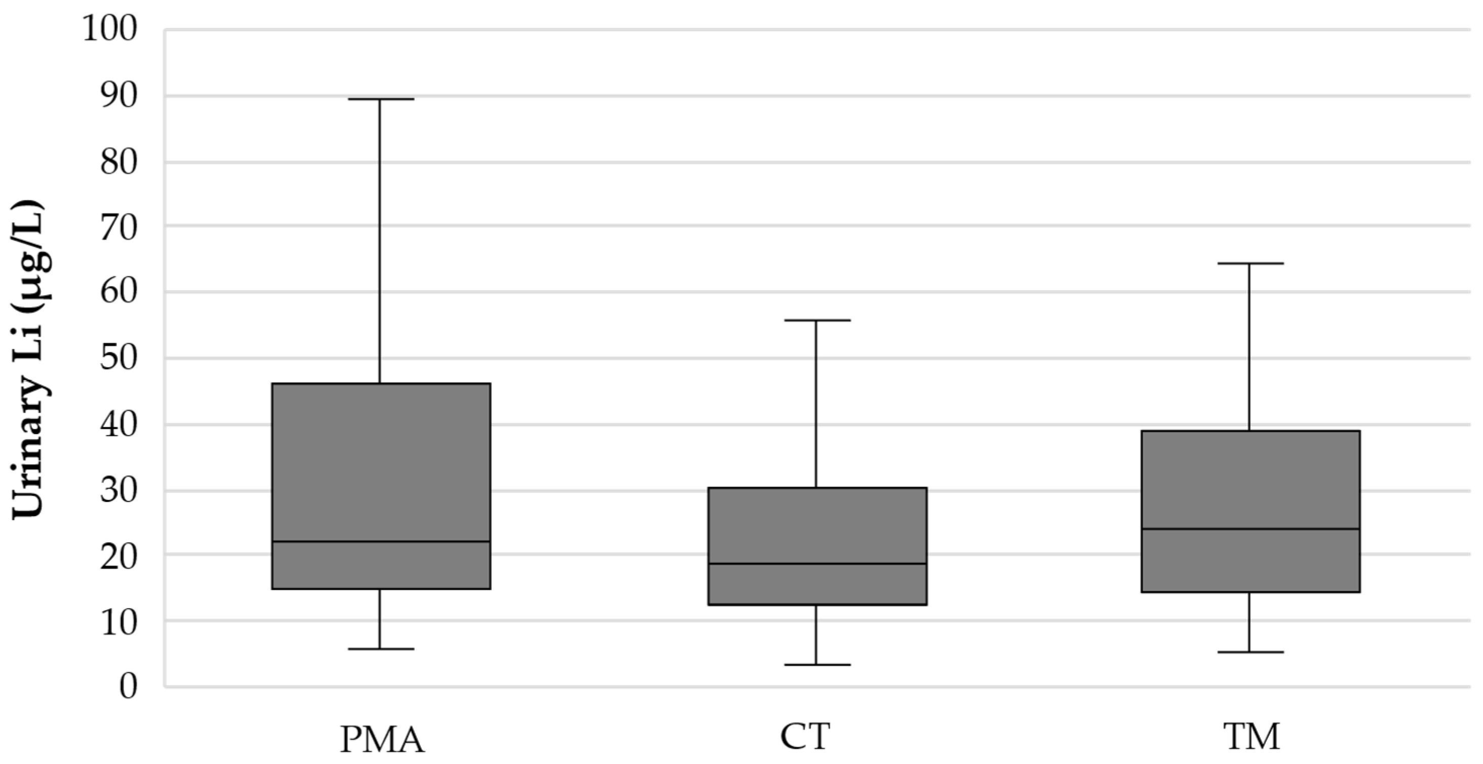 Nutrients 17 01283 g001