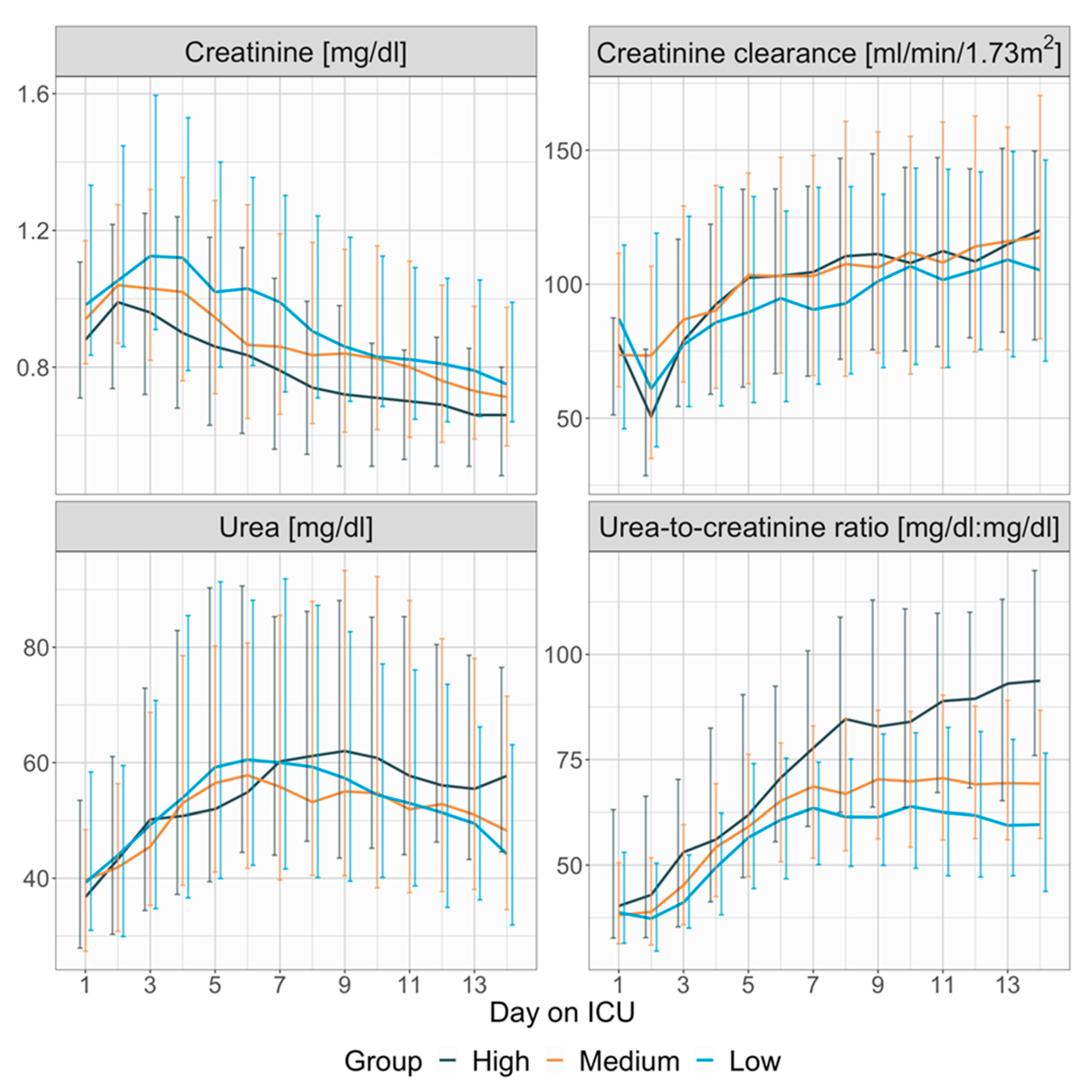 Nutrients 17 01293 g002