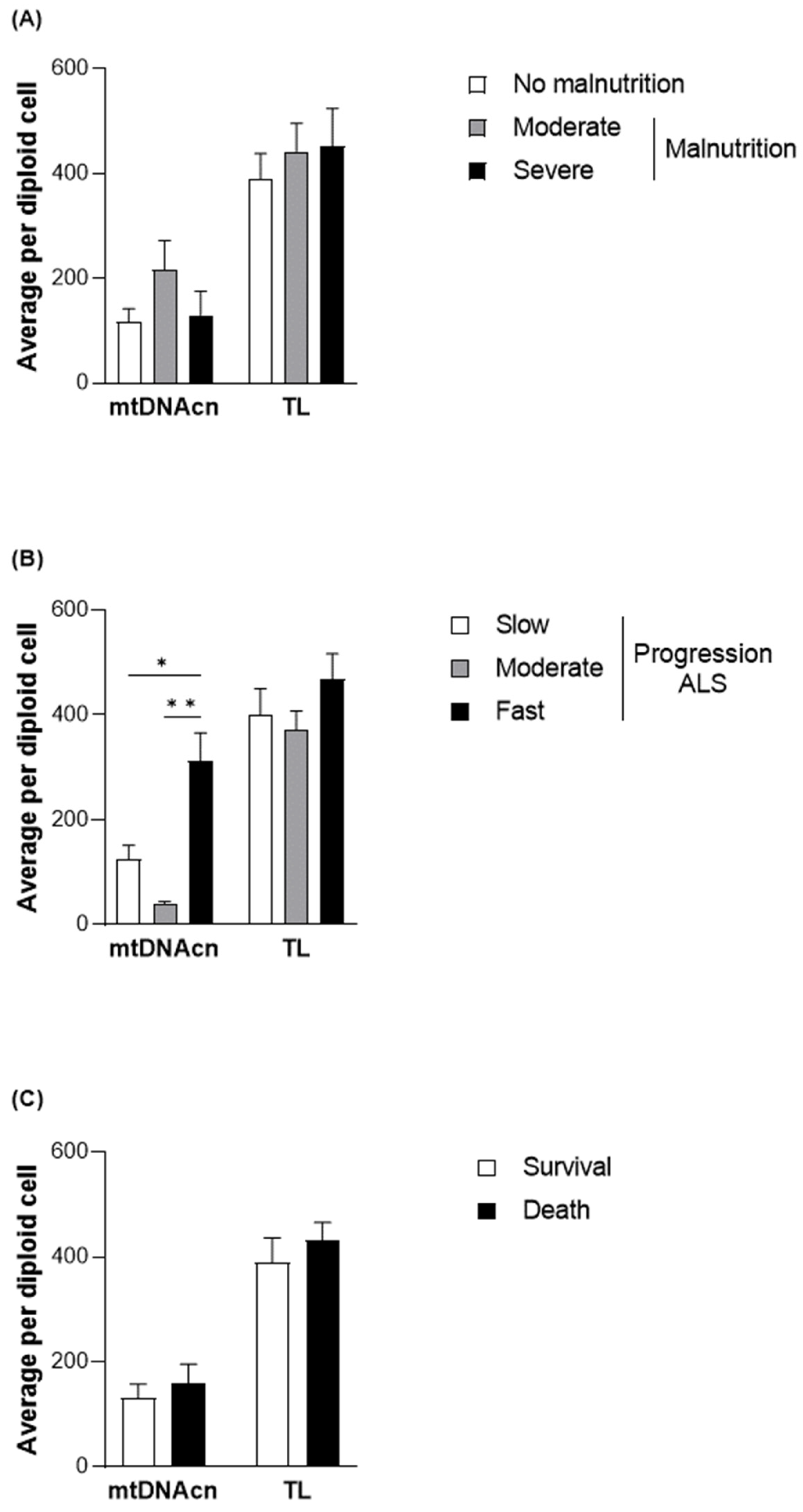 Nutrients 17 01295 g003