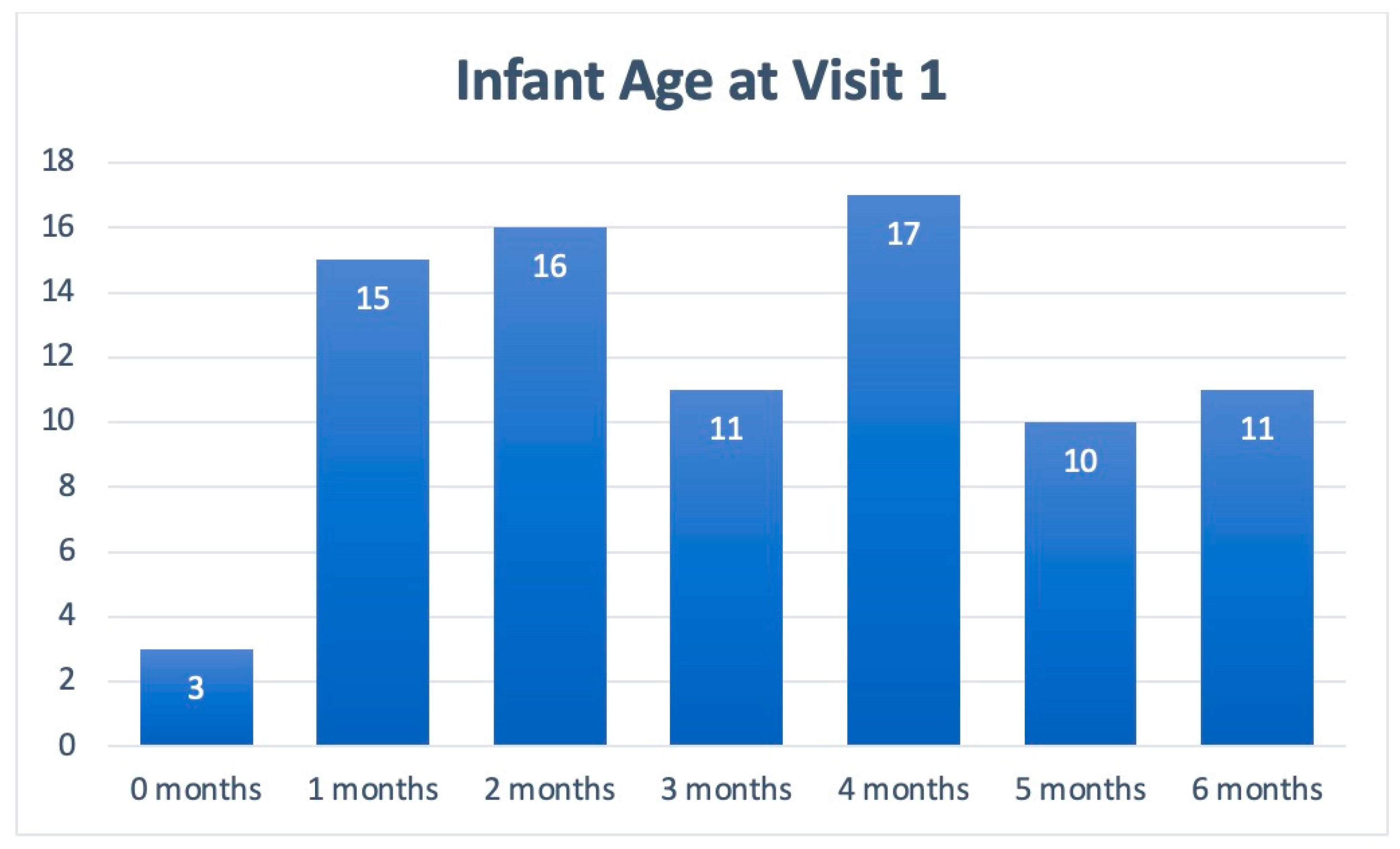 Nutrients 17 01302 g002