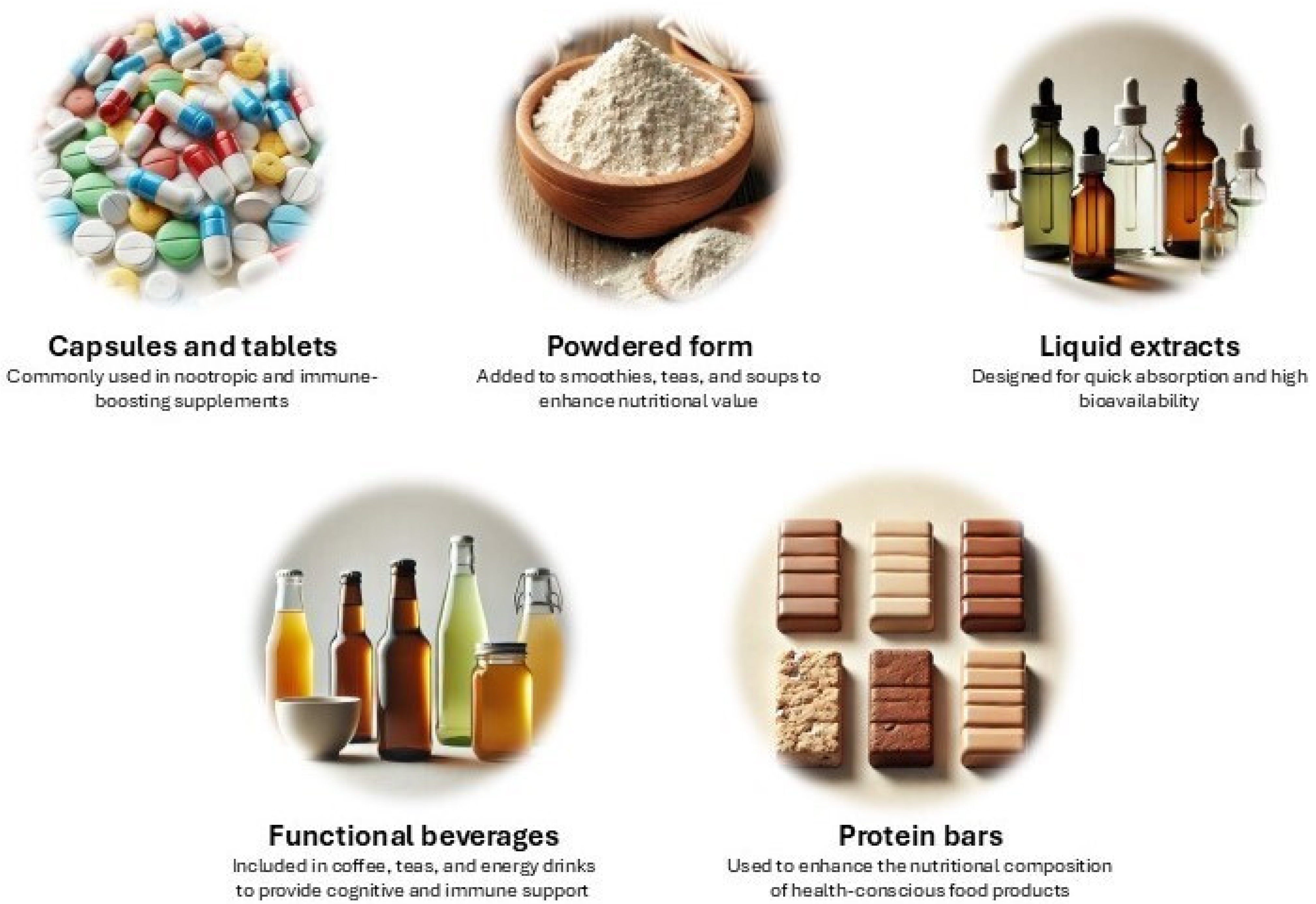 Nutrients 17 01307 g004