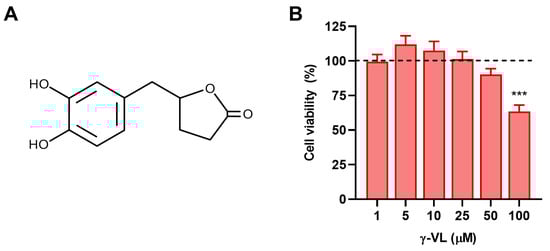 Nutrients 17 01316 g001