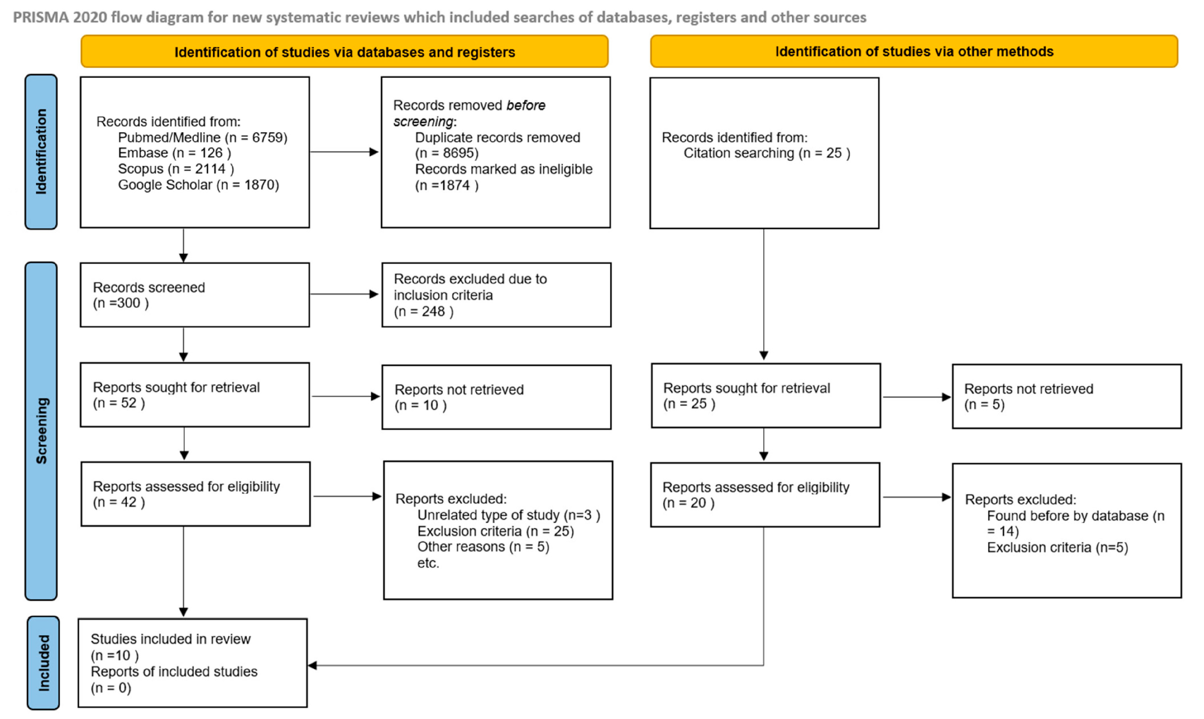 Nutrients 17 01317 g001