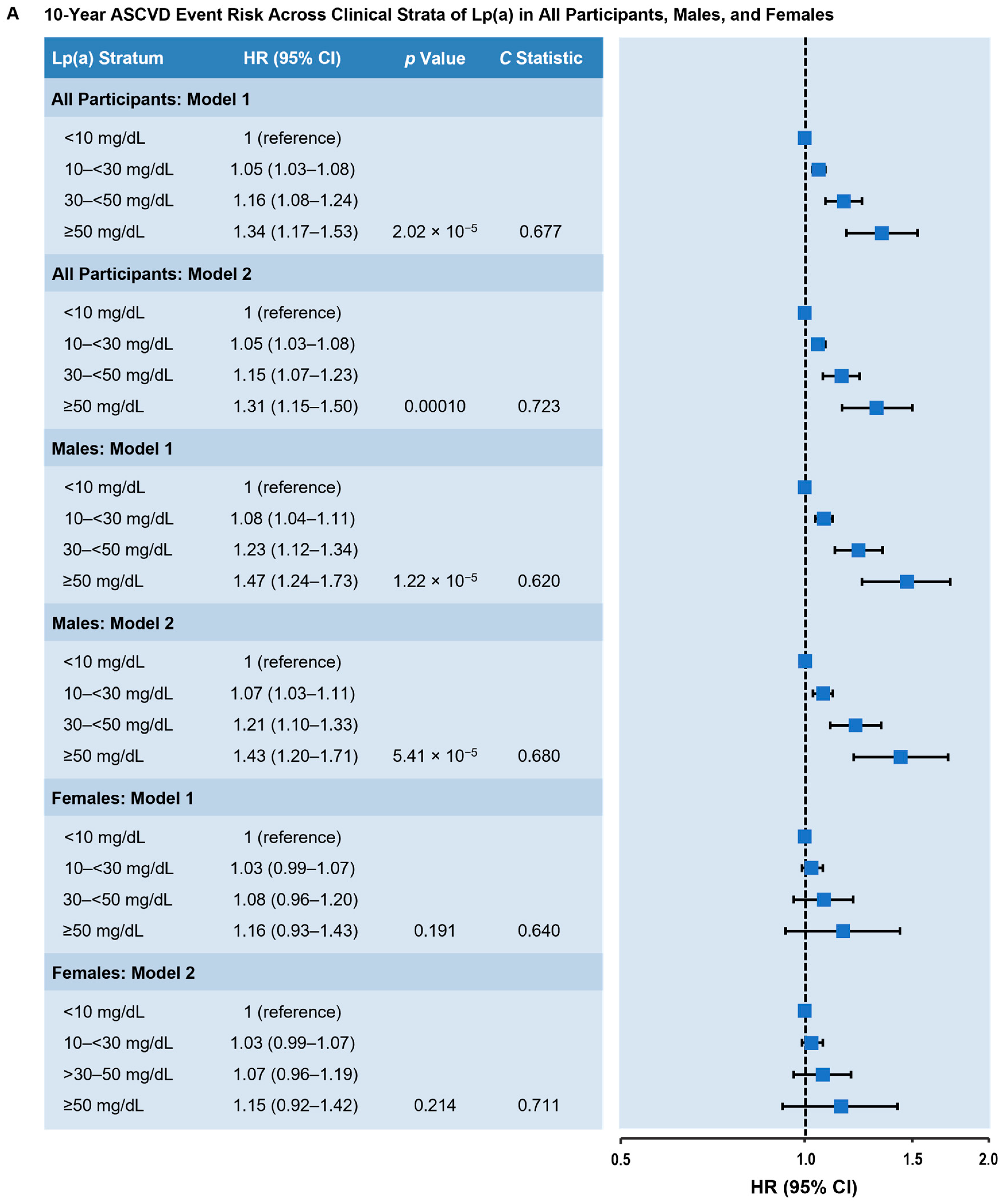 Nutrients 17 01324 g001a