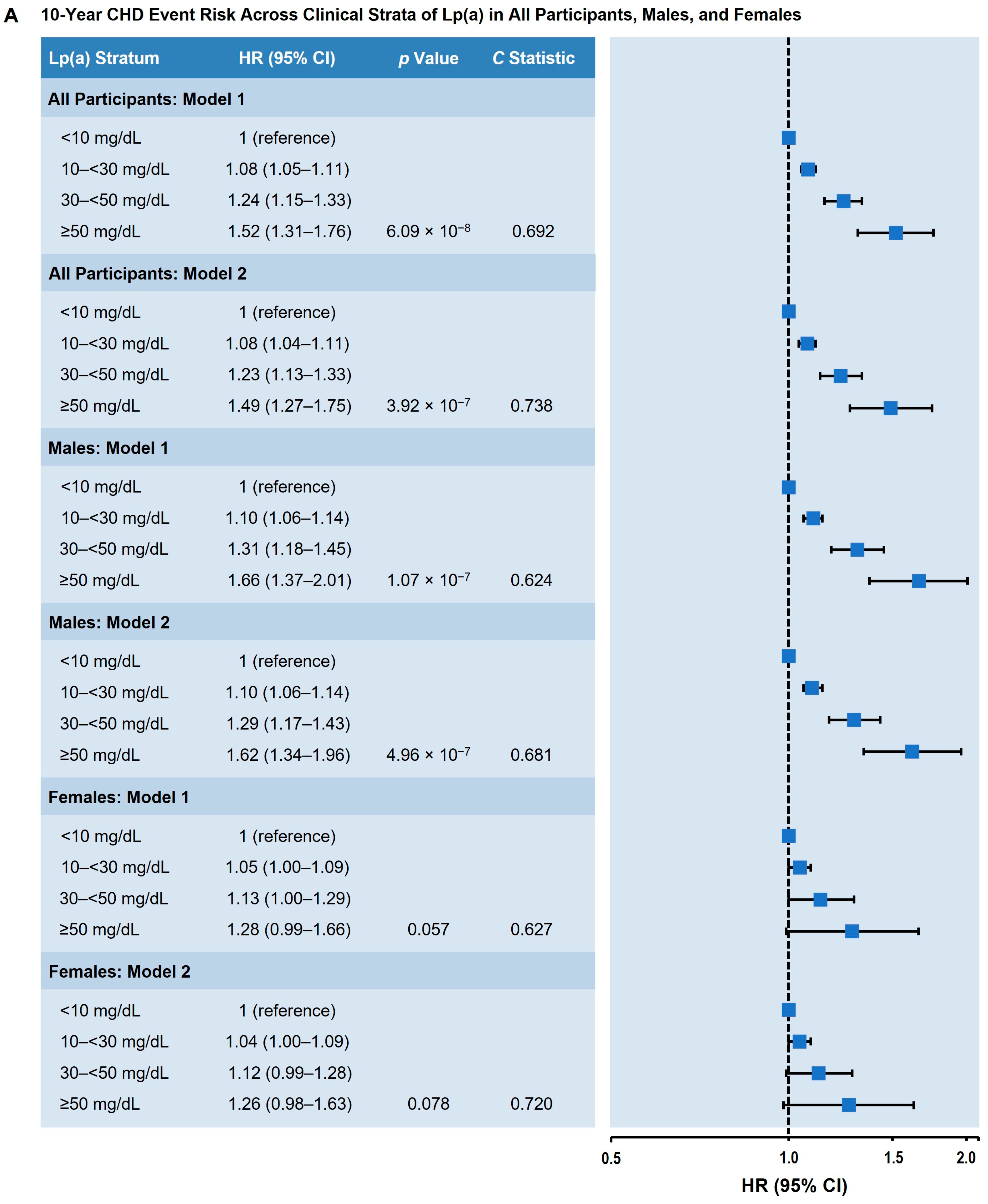 Nutrients 17 01324 g002a