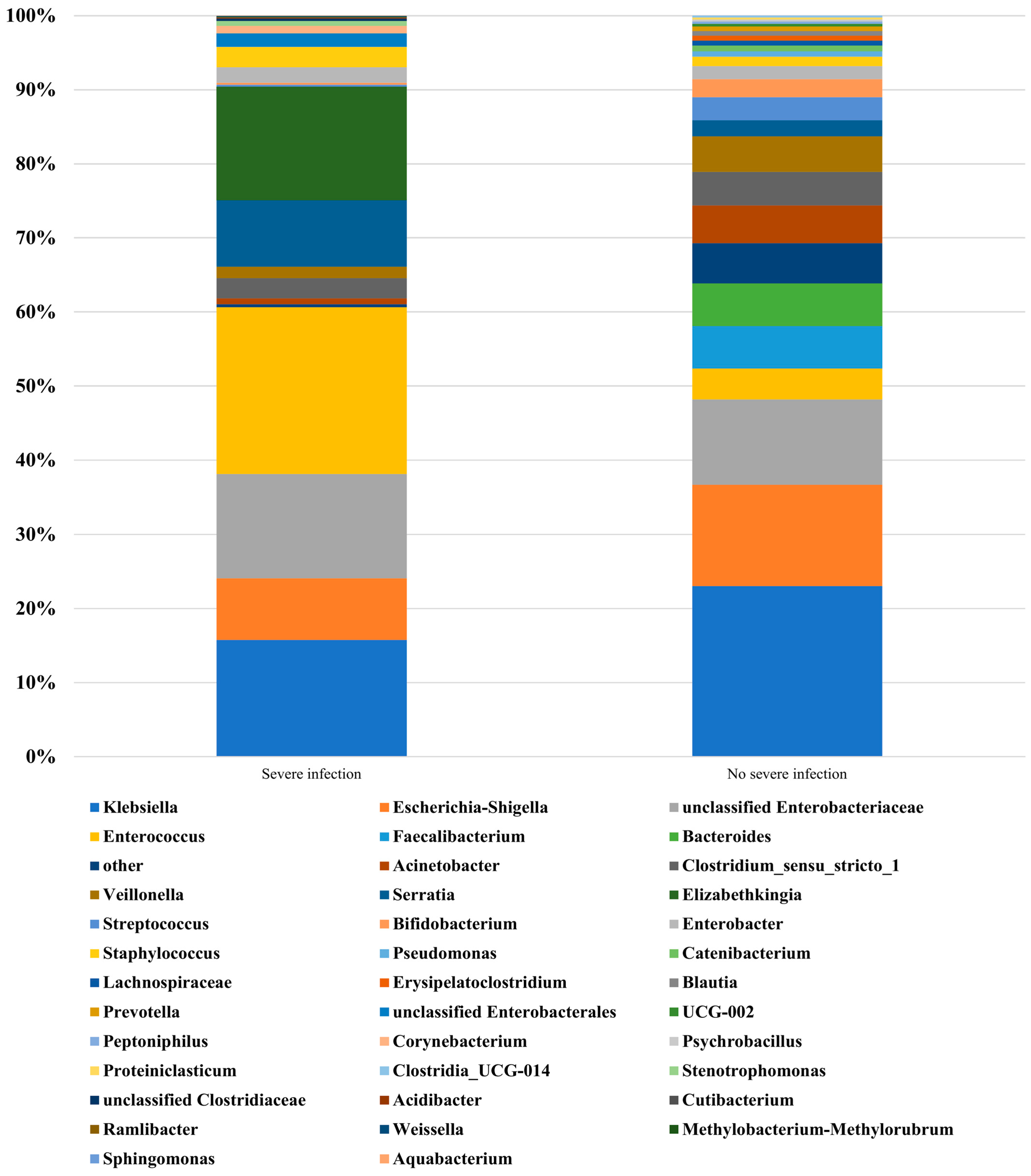 Nutrients 17 01329 g001