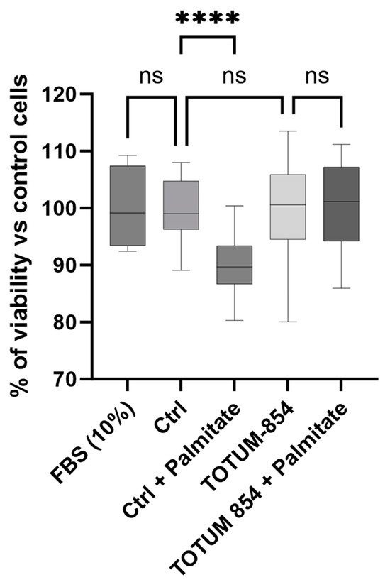 Nutrients 17 01331 g004