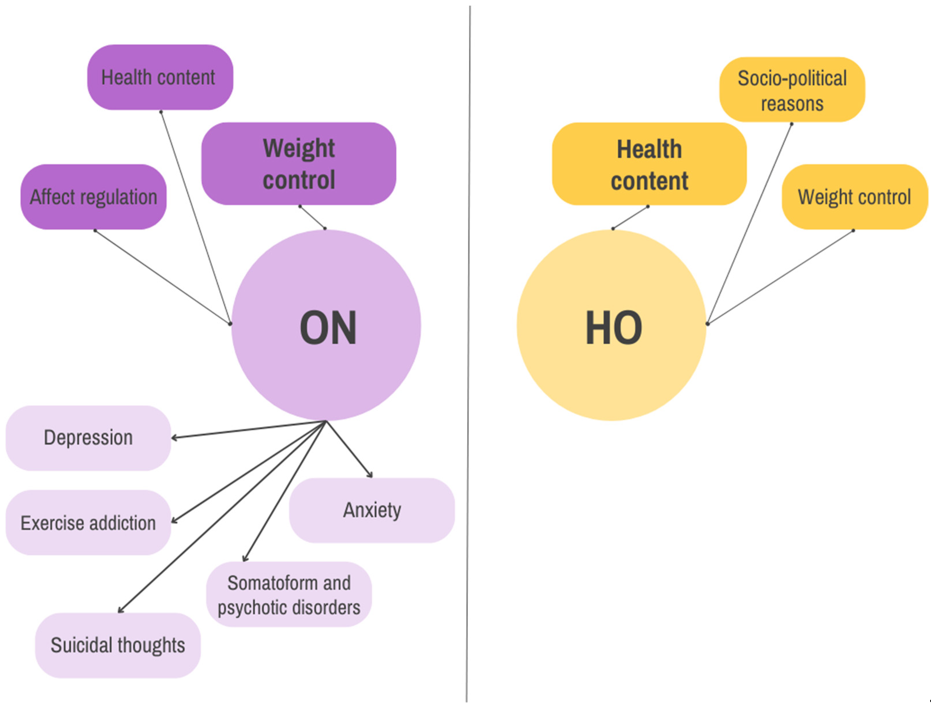 Nutrients 17 01337 g002