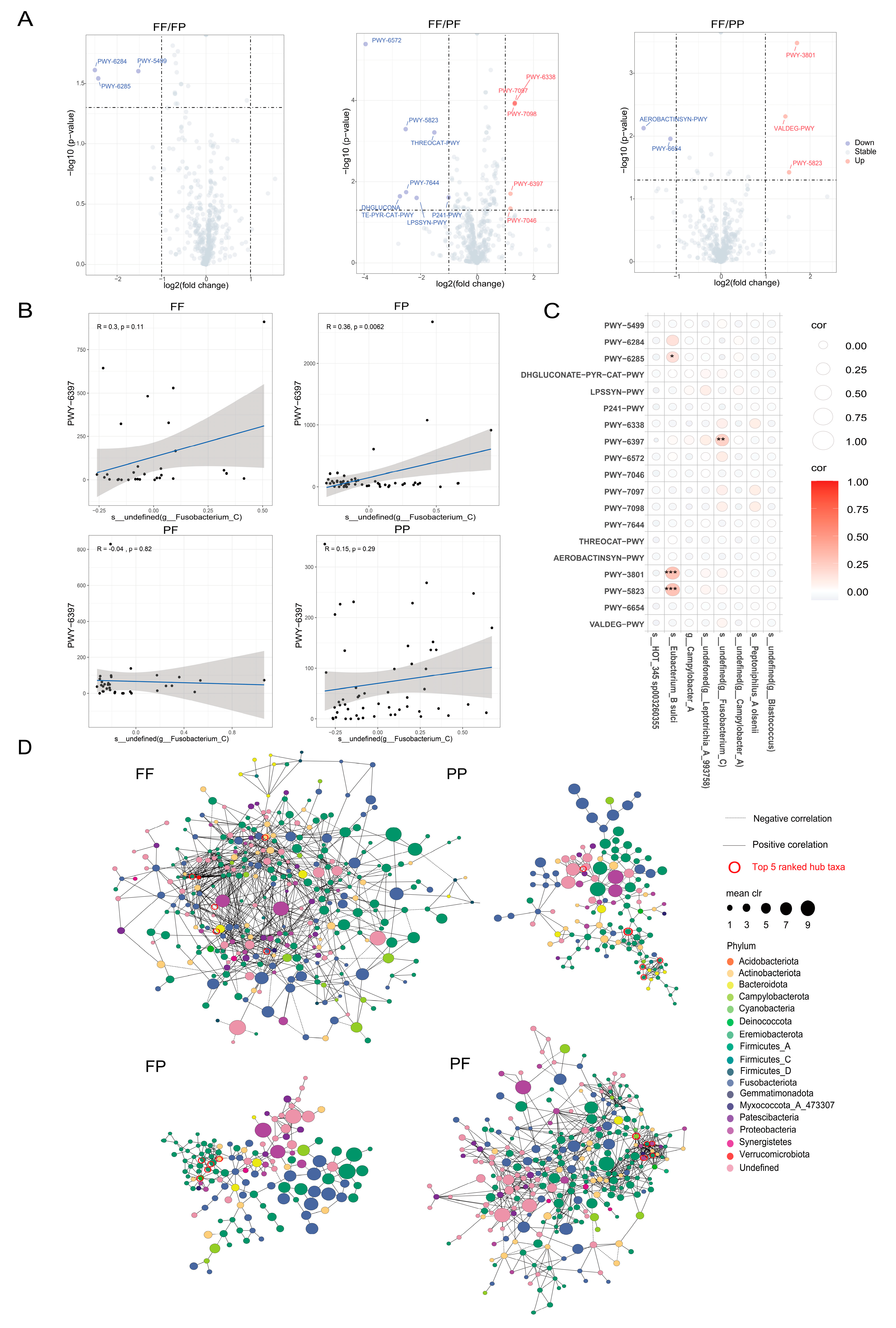 Nutrients 17 01340 g002