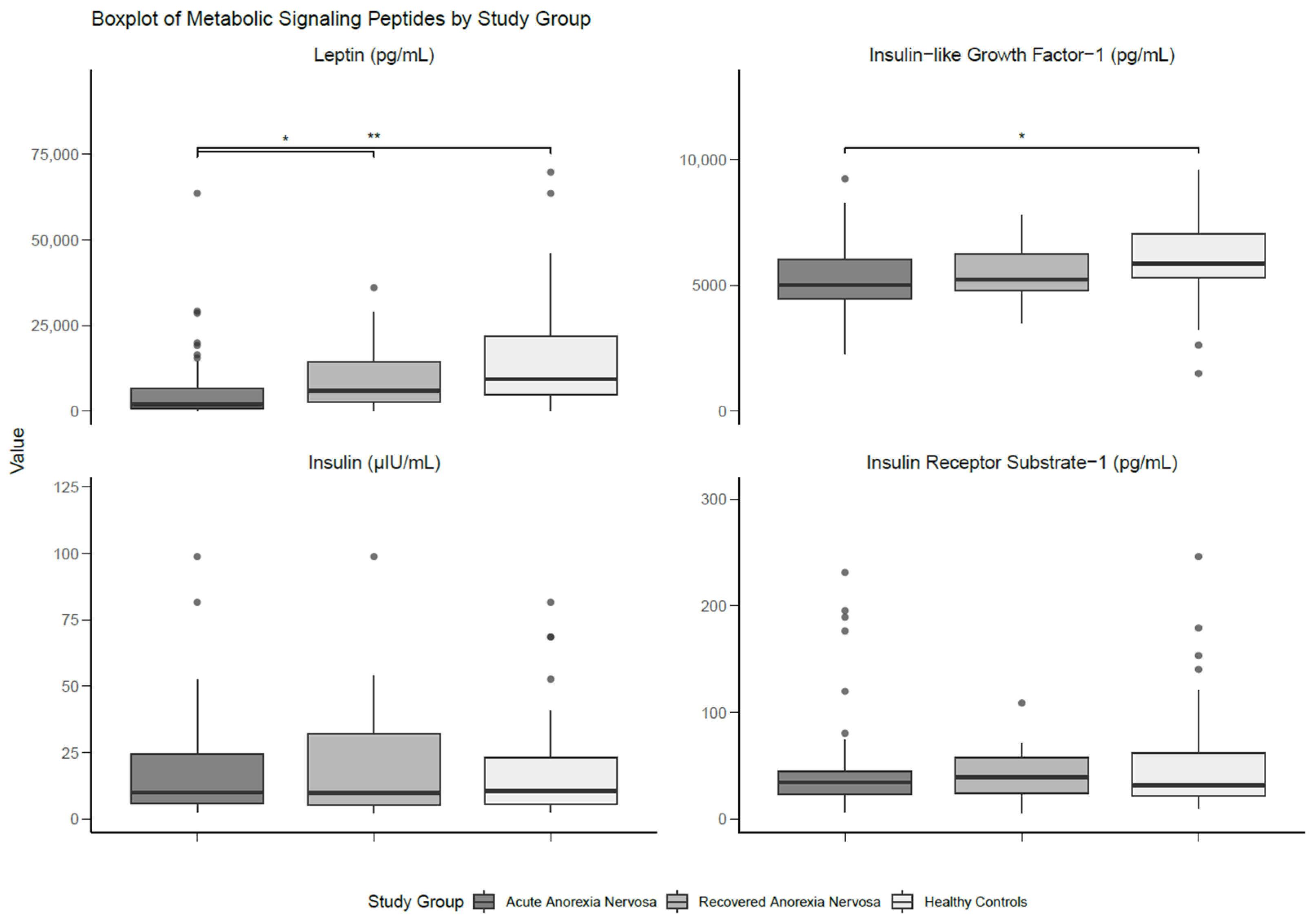 Nutrients 17 01341 g002