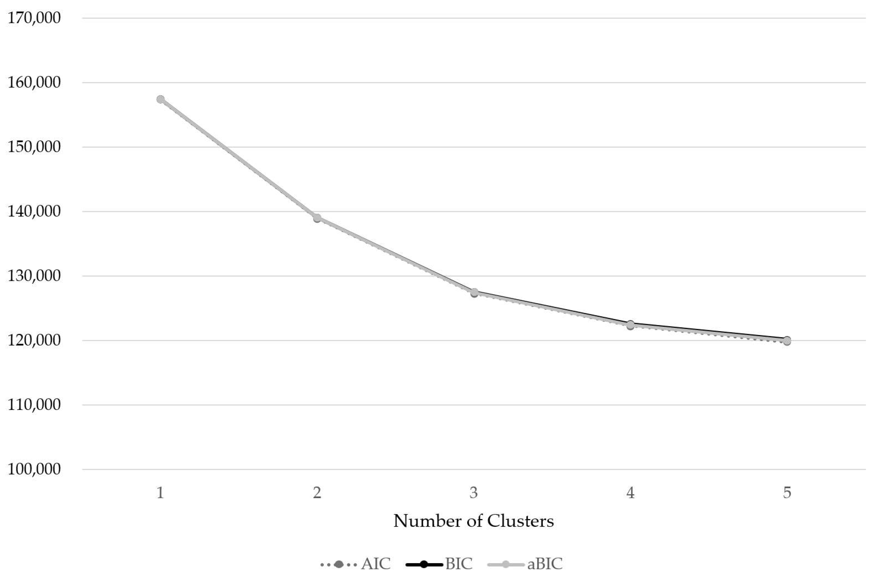 Nutrients 17 01343 g002