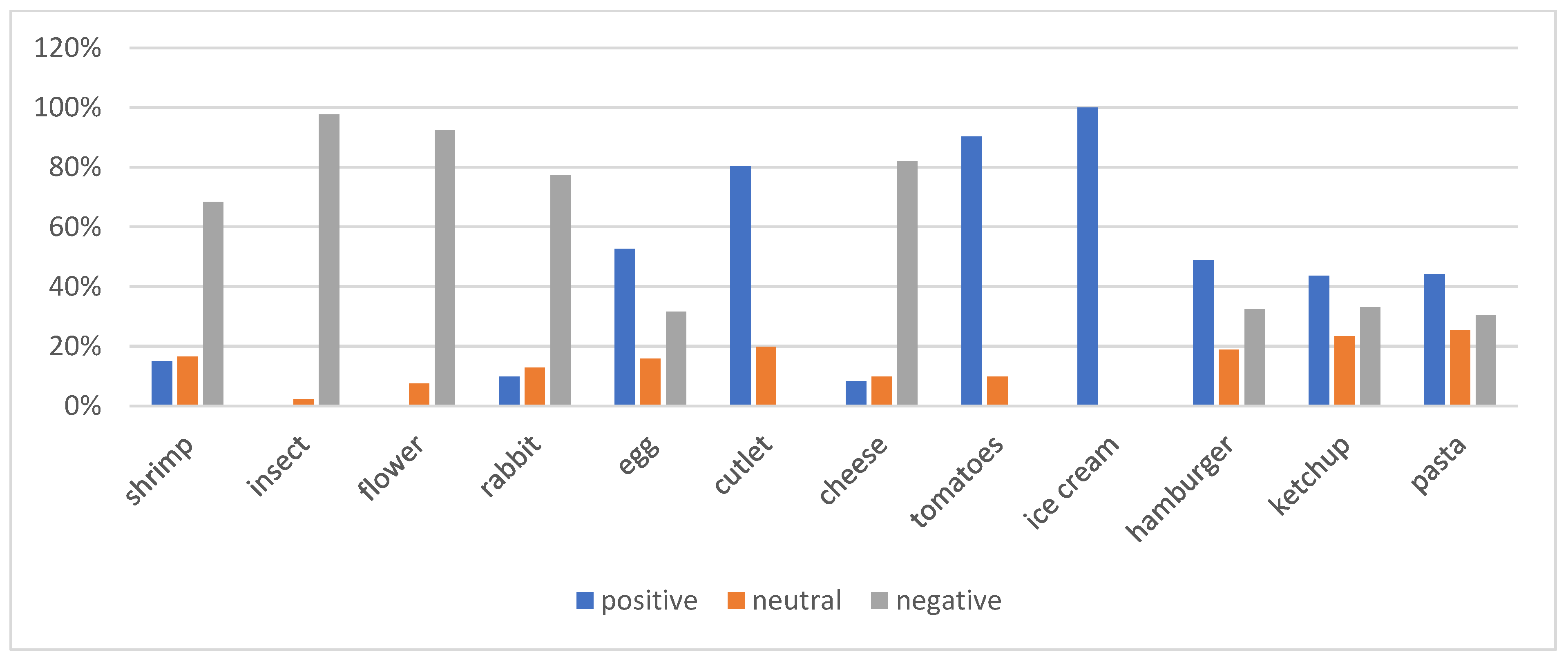 Nutrients 17 01347 g001