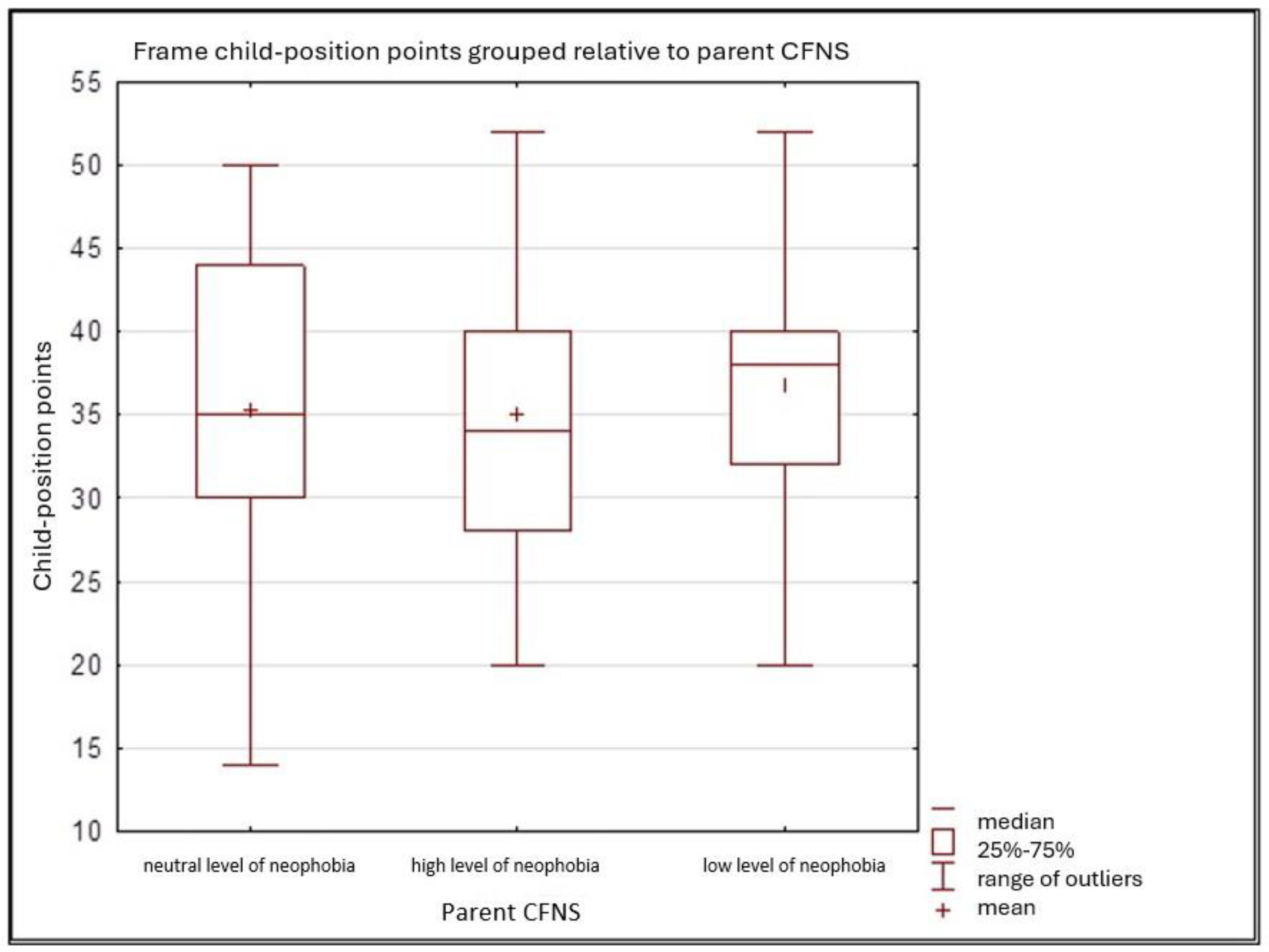 Nutrients 17 01347 g002