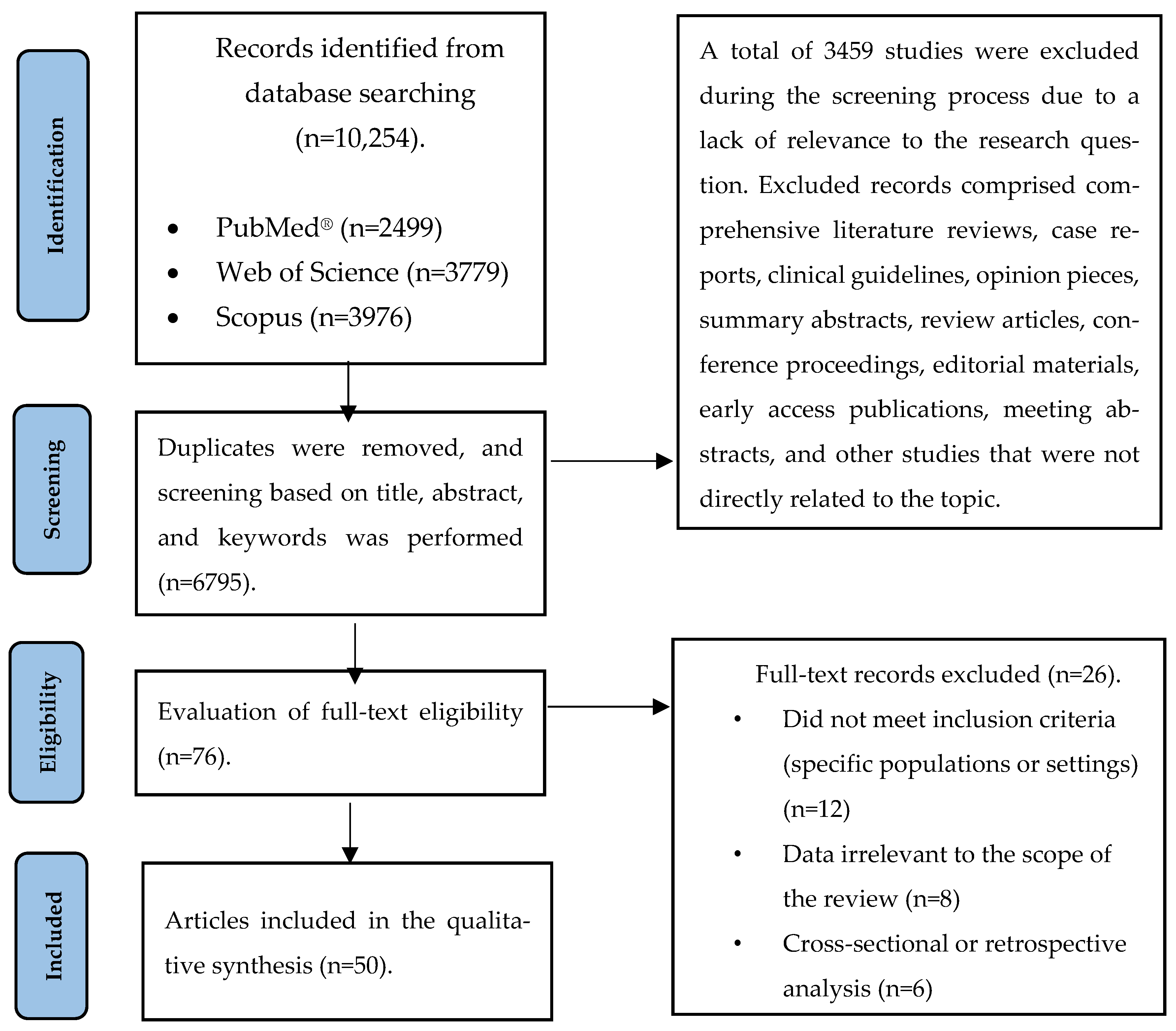 Nutrients 17 01351 g001