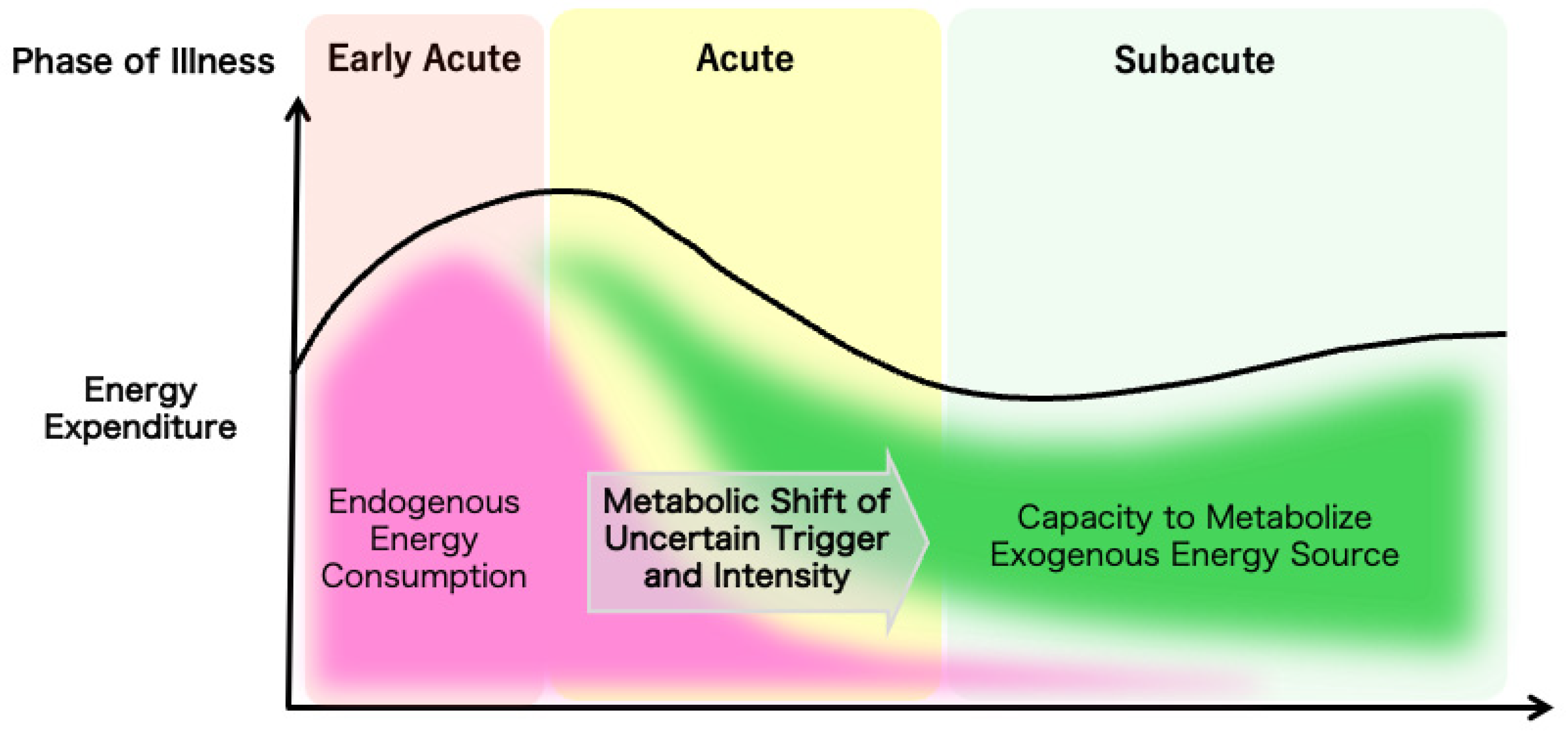Nutrients 17 01352 g001