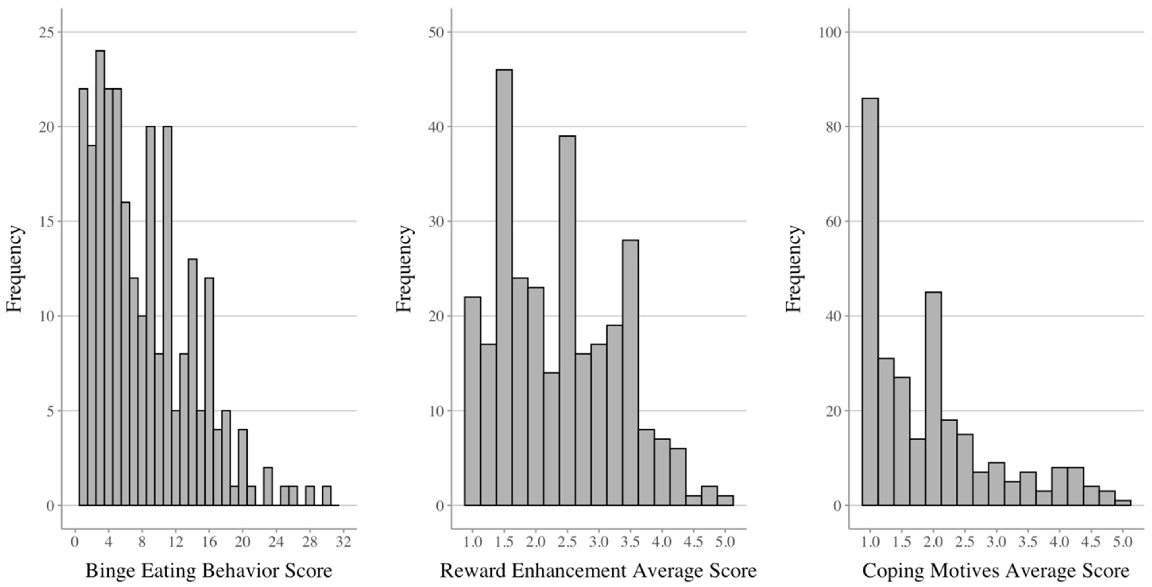 Nutrients 17 01356 g001