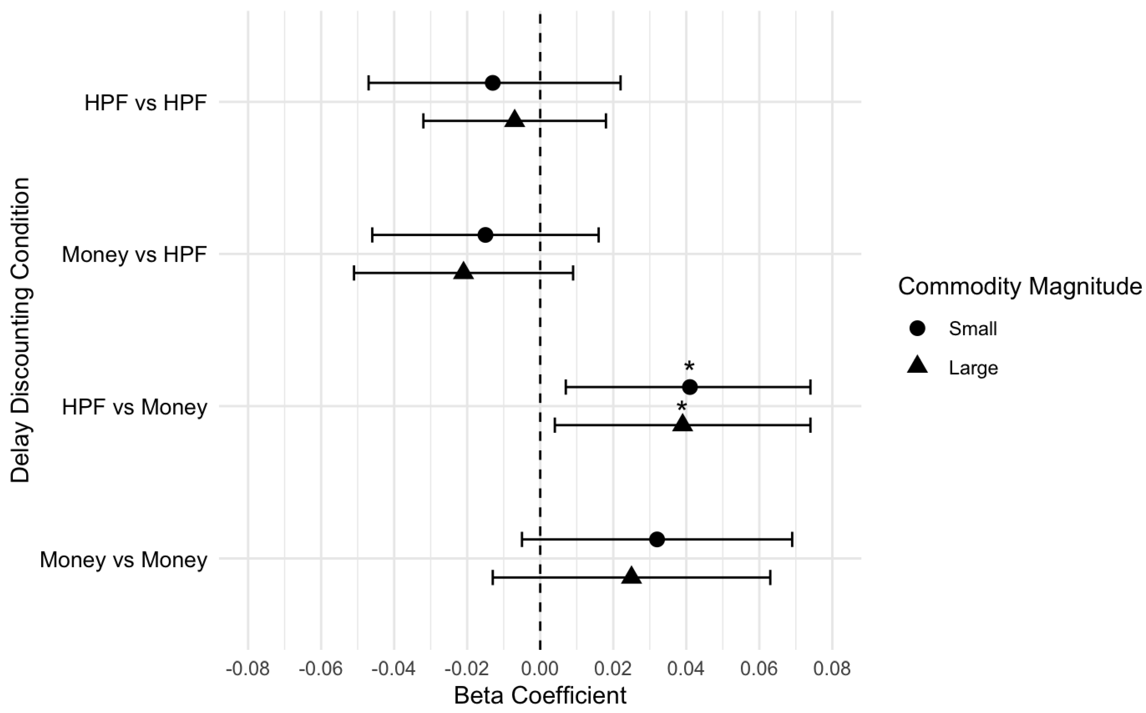 Nutrients 17 01356 g003