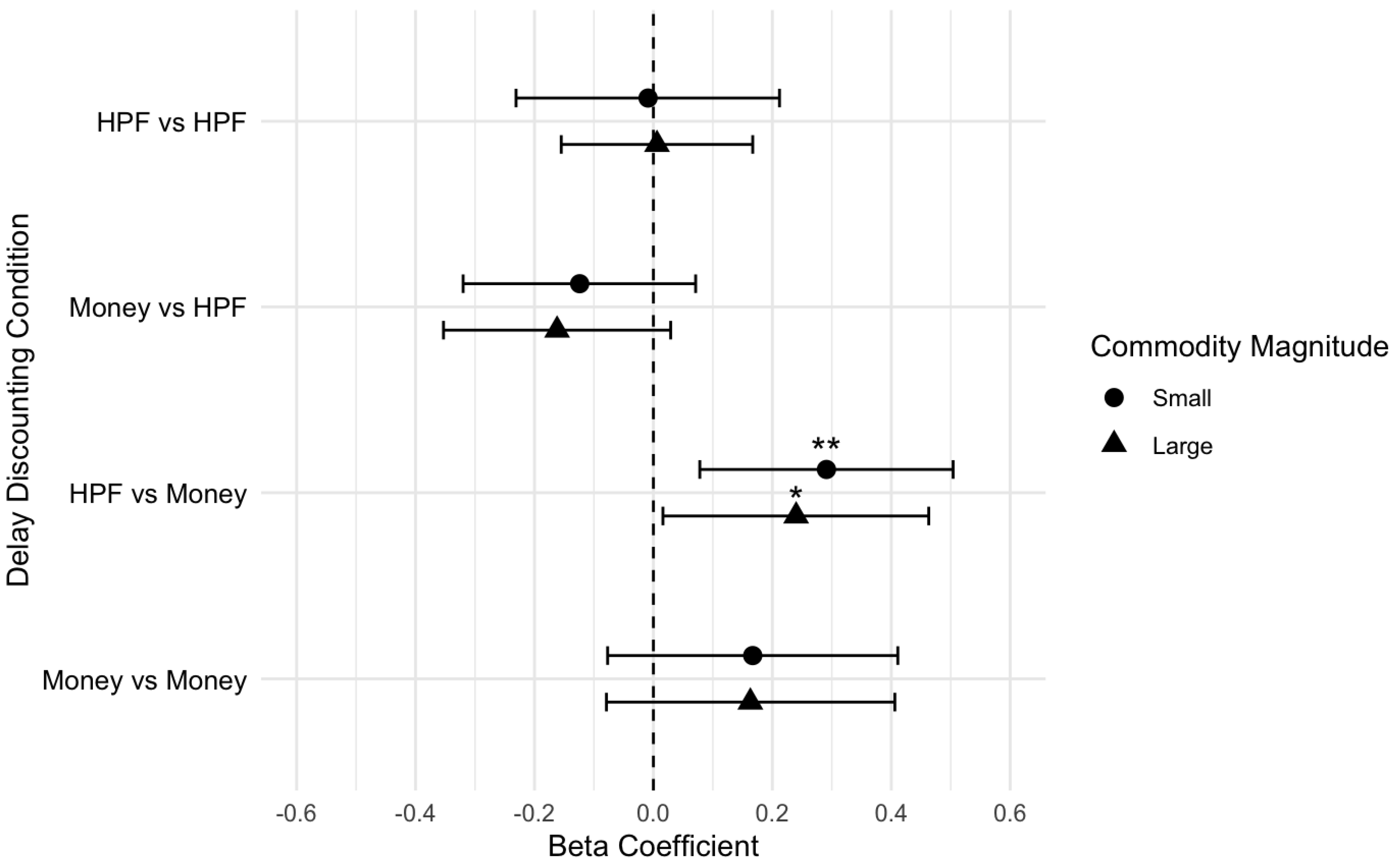 Nutrients 17 01356 g004